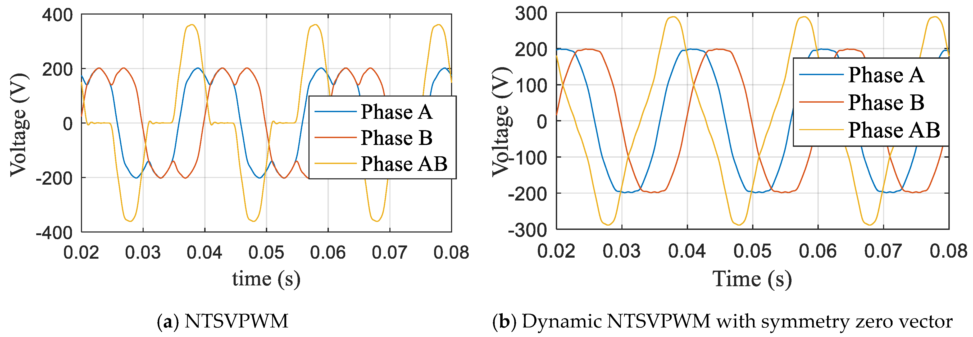 Energies 13 01856 g017 Energies 13 01856 g017