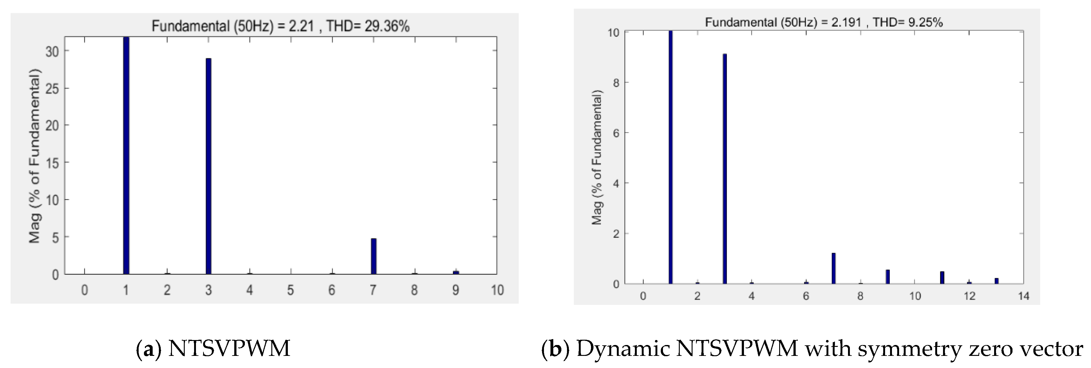 Energies 13 01856 g018 Energies 13 01856 g018