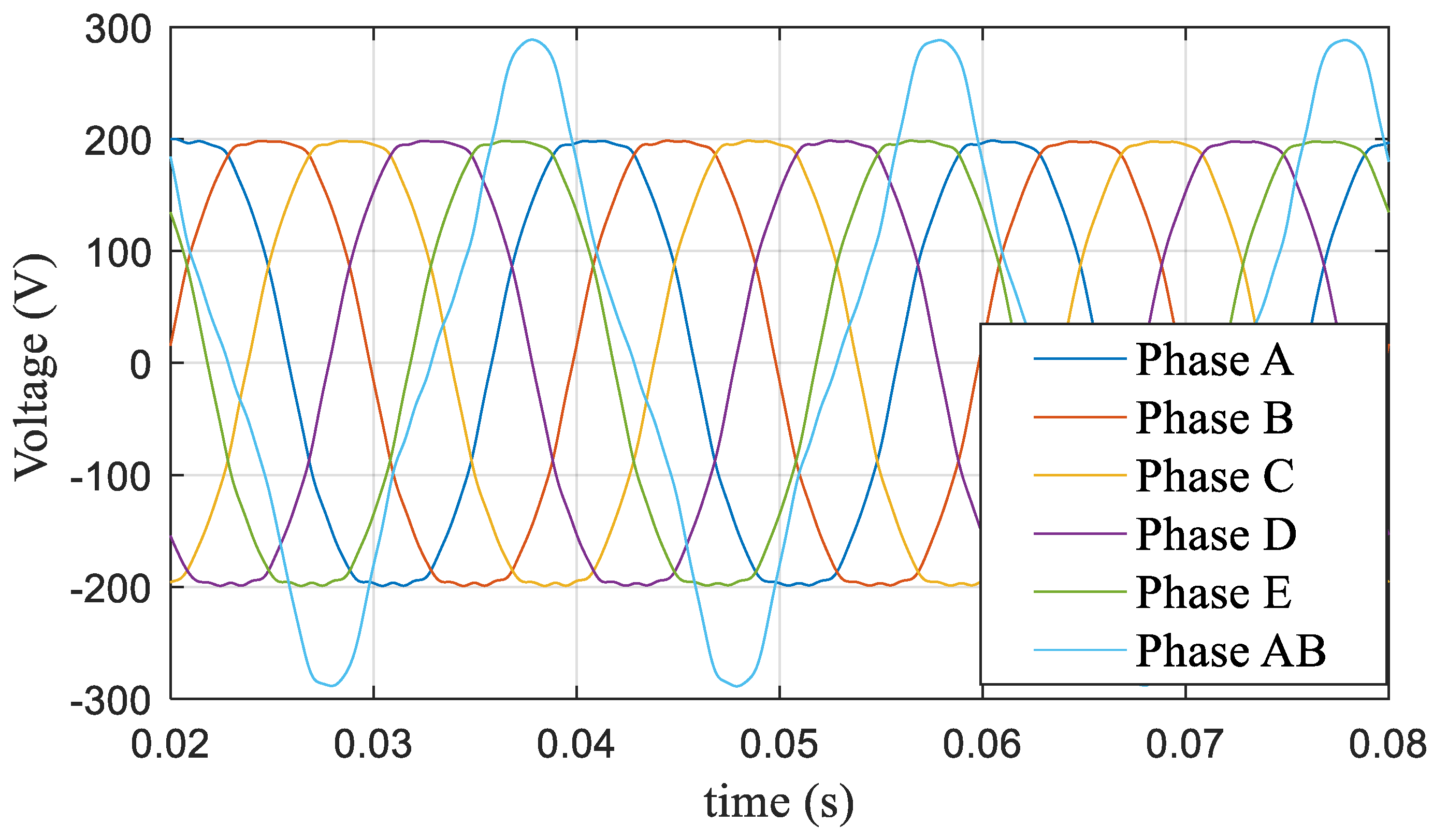 Energies 13 01856 g020 Energies 13 01856 g020