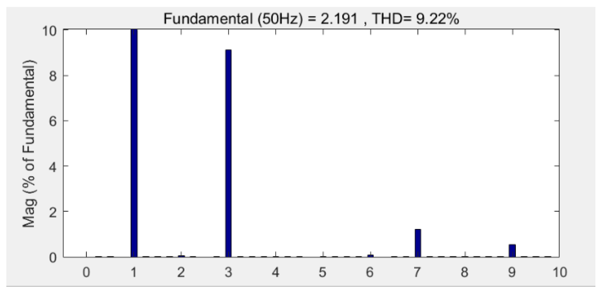 Energies 13 01856 g021 Energies 13 01856 g021