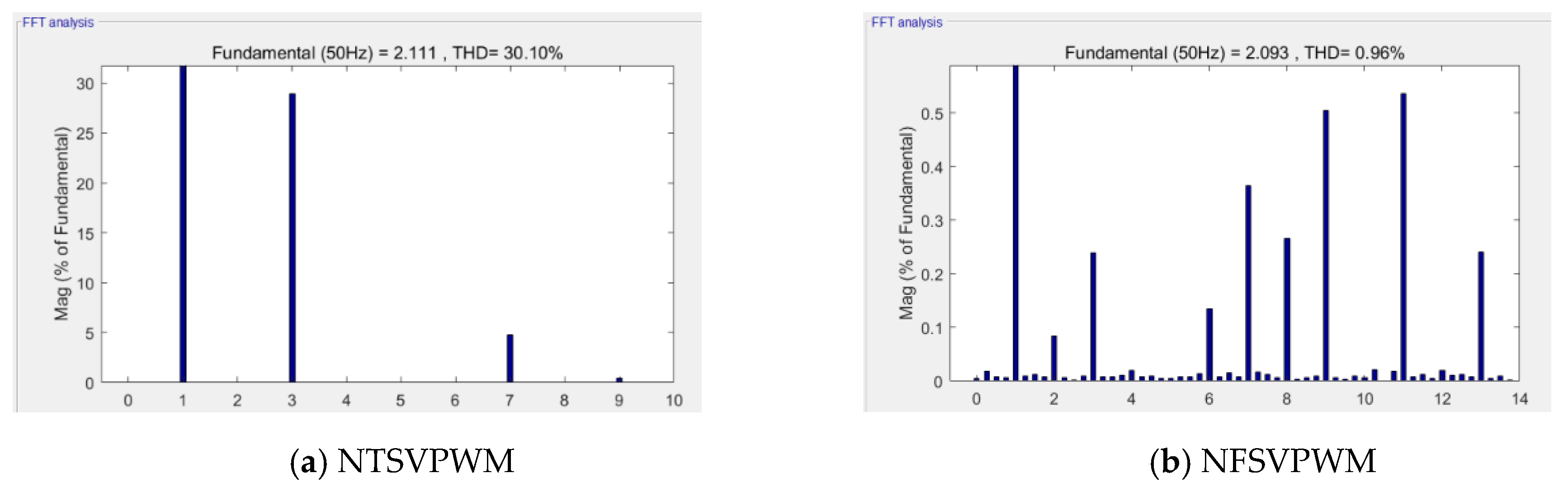 Energies 13 01856 g025 Energies 13 01856 g025