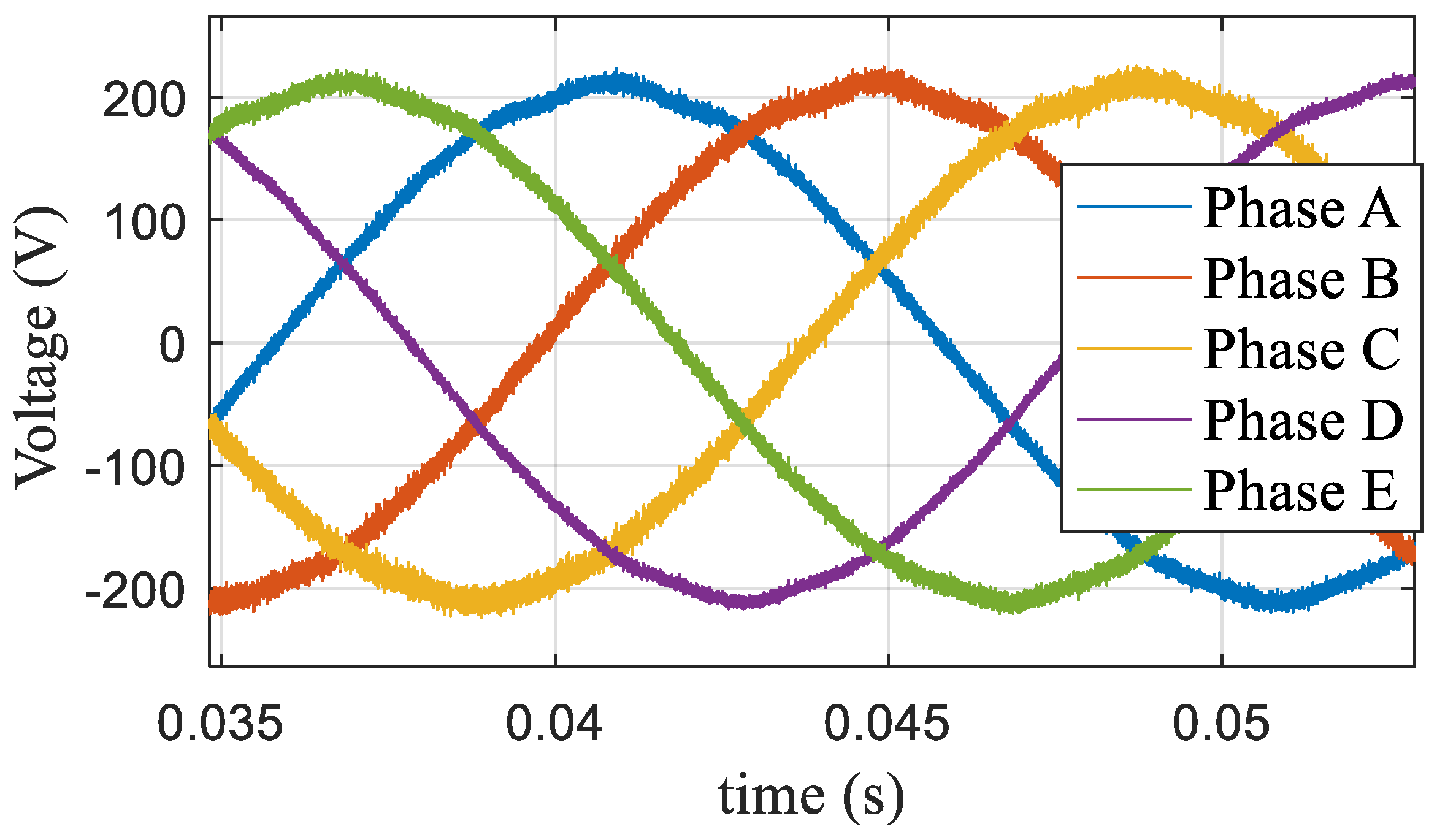 Energies 13 01856 g026 Energies 13 01856 g026