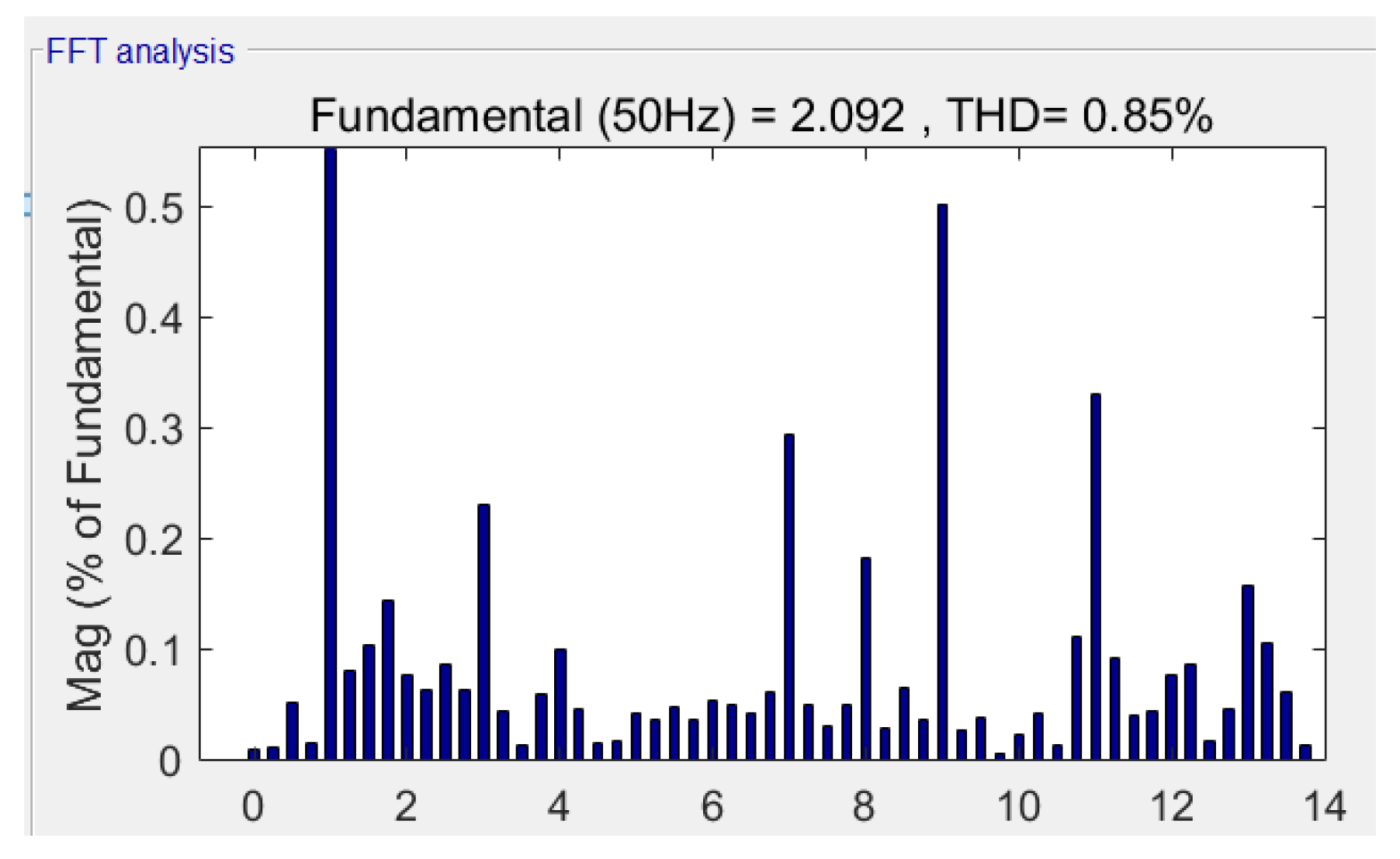 Energies 13 01856 g027 Energies 13 01856 g027