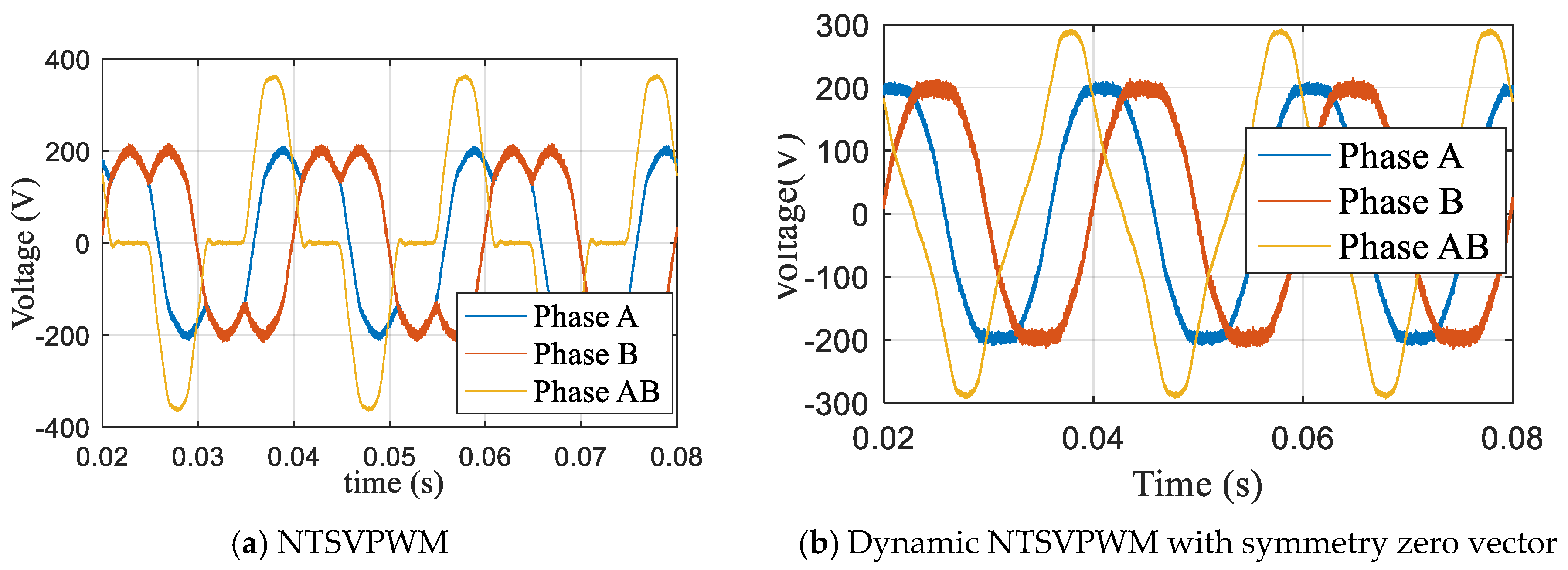 Energies 13 01856 g028 Energies 13 01856 g028