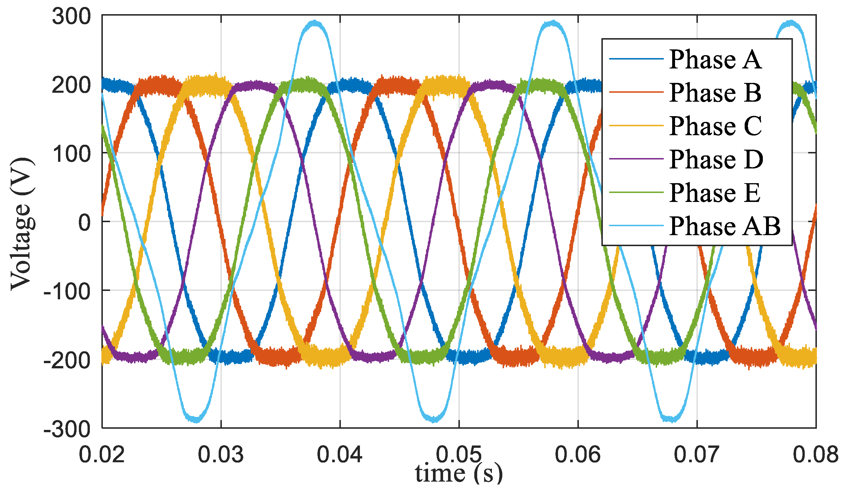 Energies 13 01856 g030 Energies 13 01856 g030