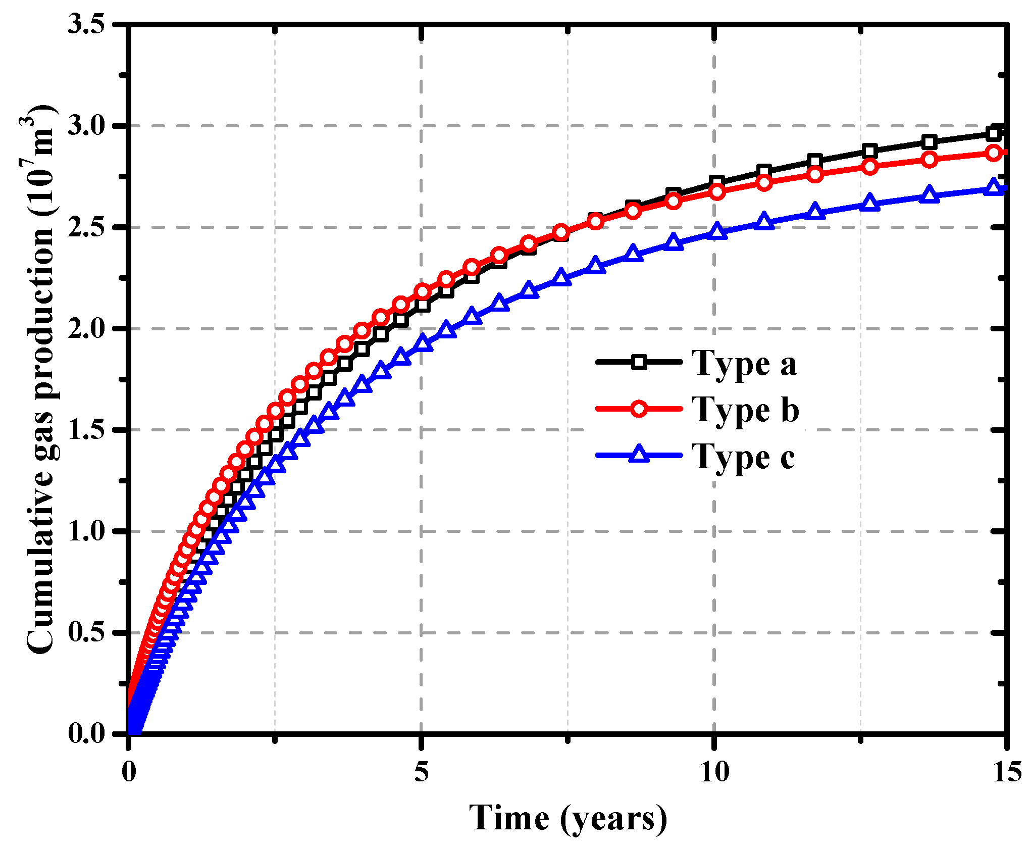 Energies 13 01857 g004 Energies 13 01857 g004