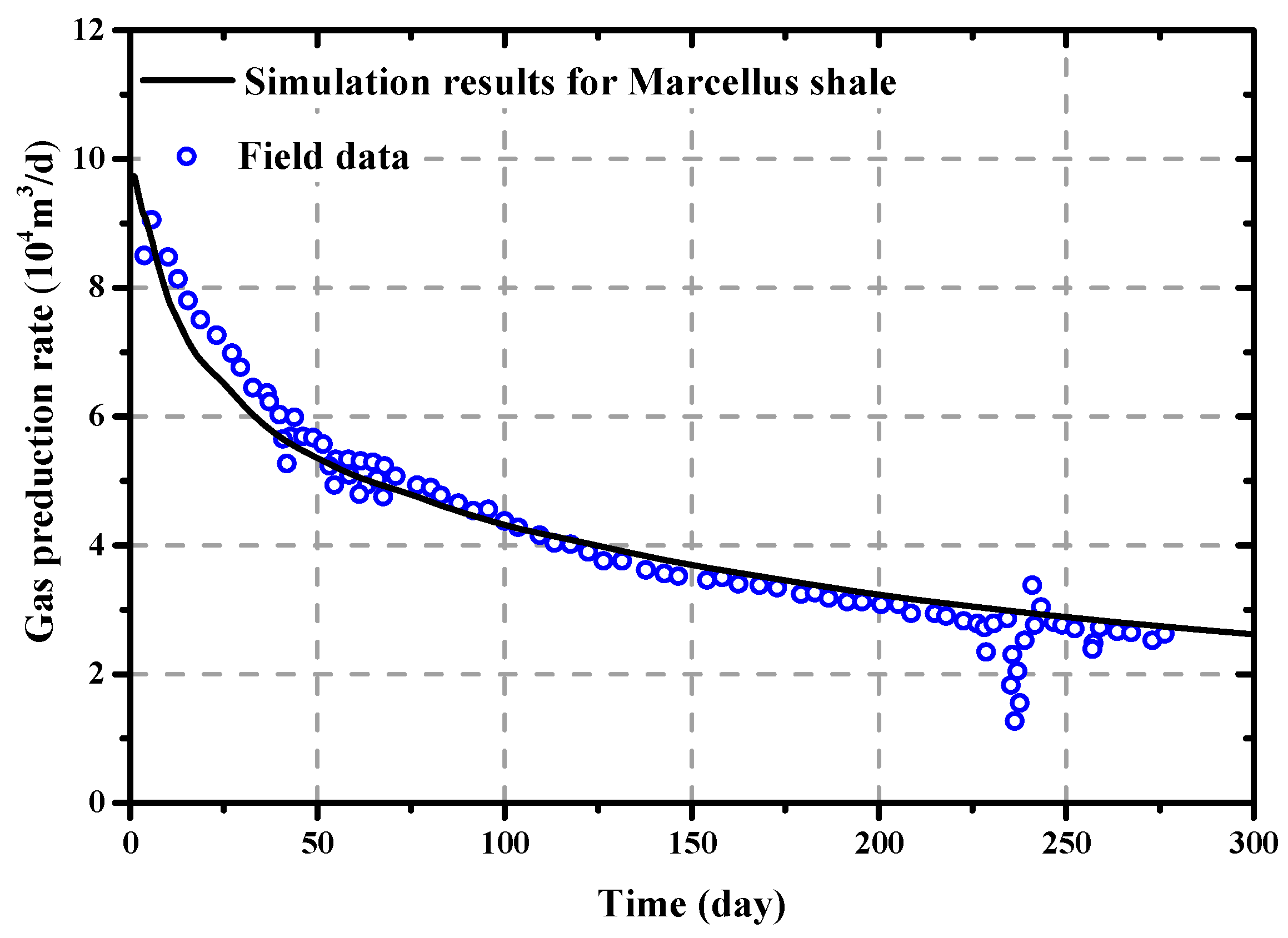 Energies 13 01857 g005 Energies 13 01857 g005