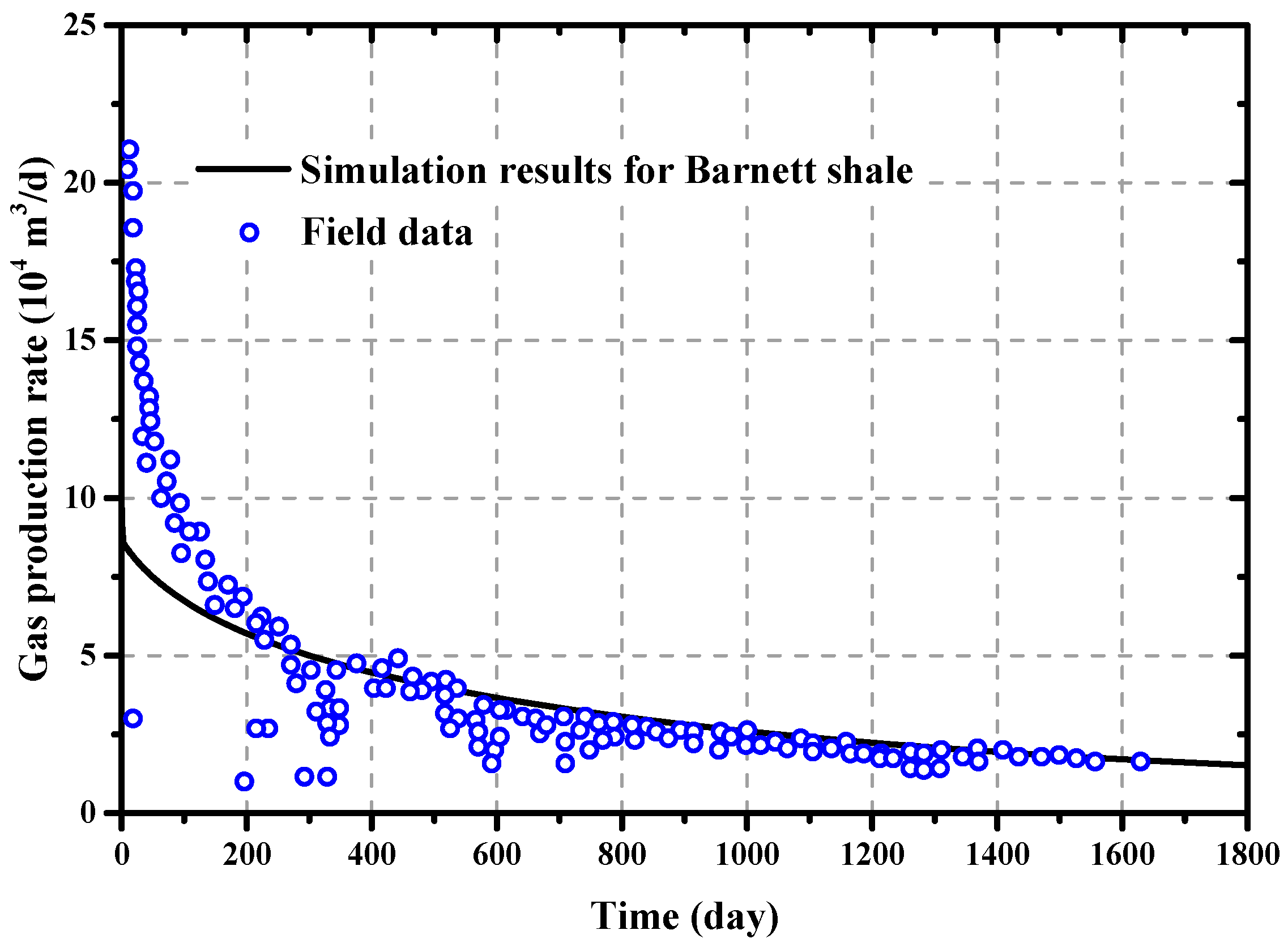 Energies 13 01857 g006 Energies 13 01857 g006