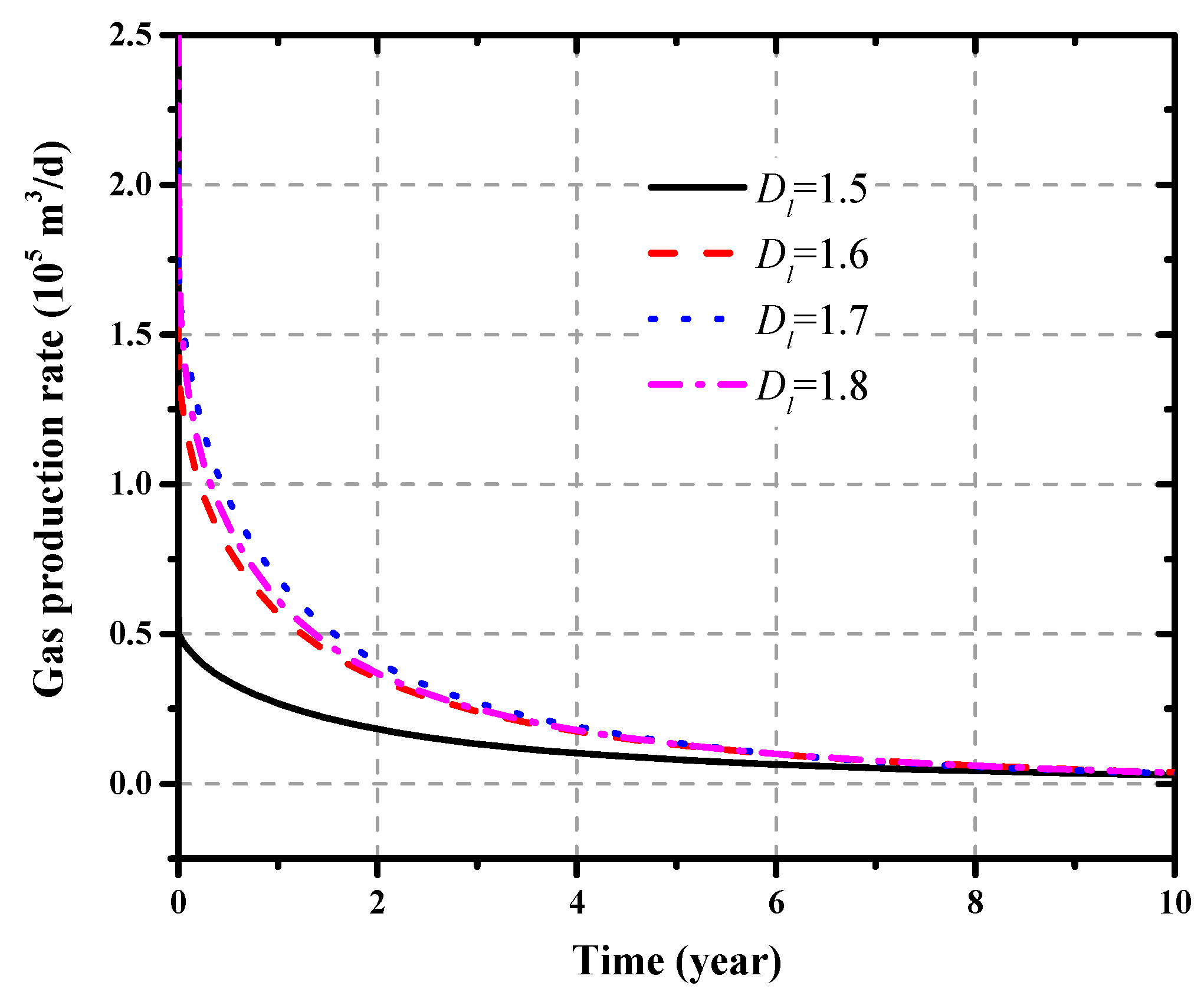 Energies 13 01857 g008 Energies 13 01857 g008