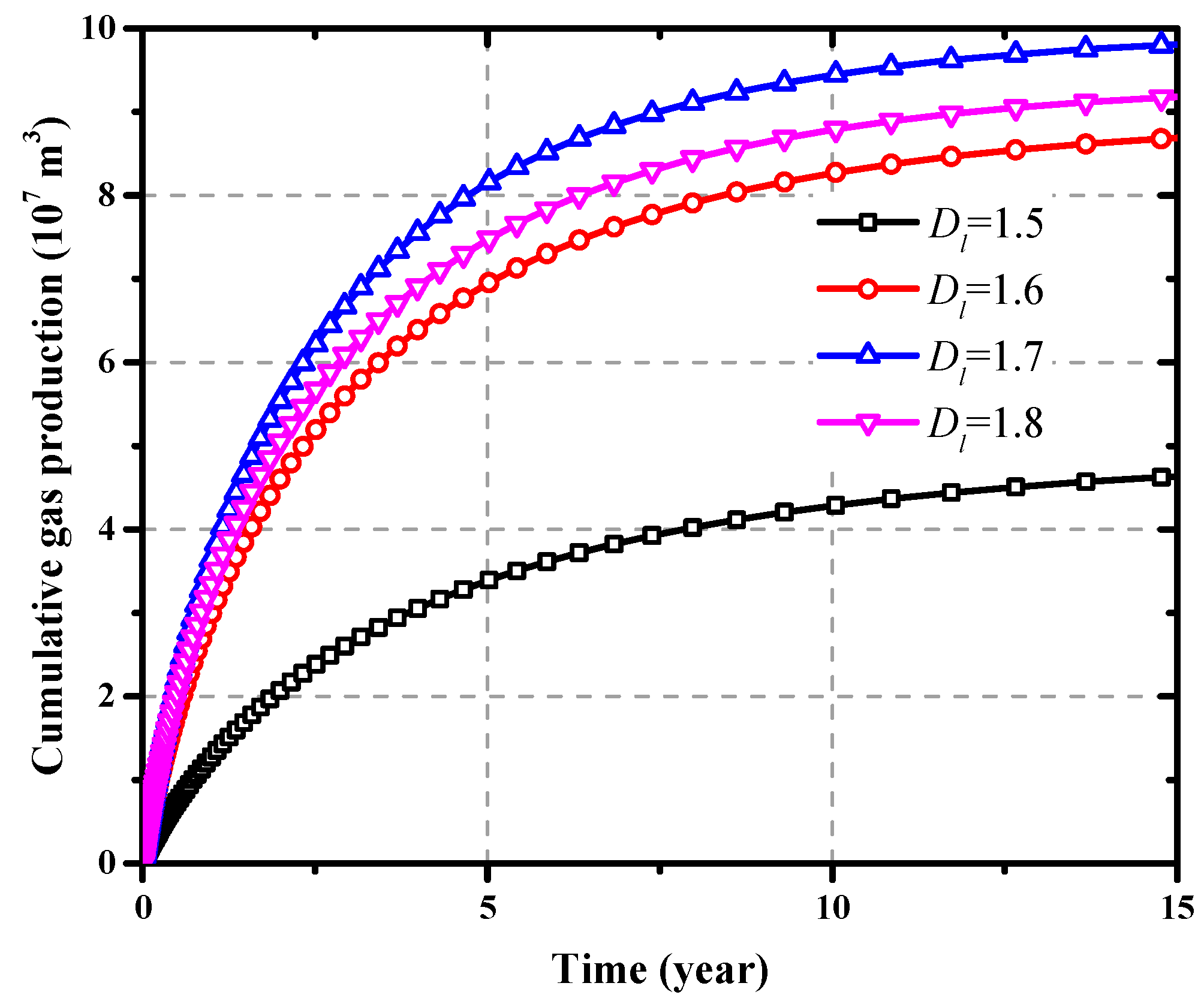 Energies 13 01857 g009 Energies 13 01857 g009