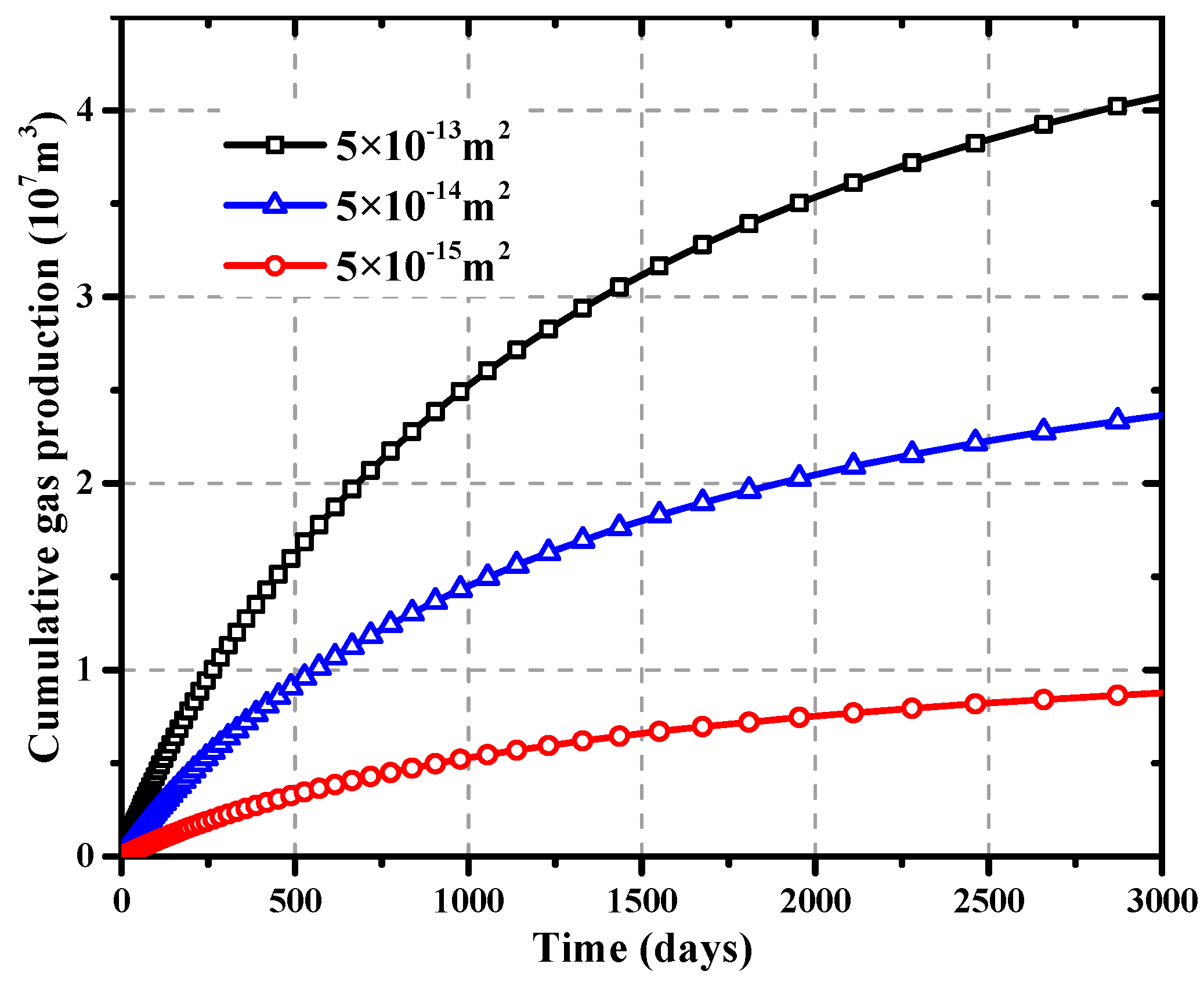 Energies 13 01857 g011 Energies 13 01857 g011