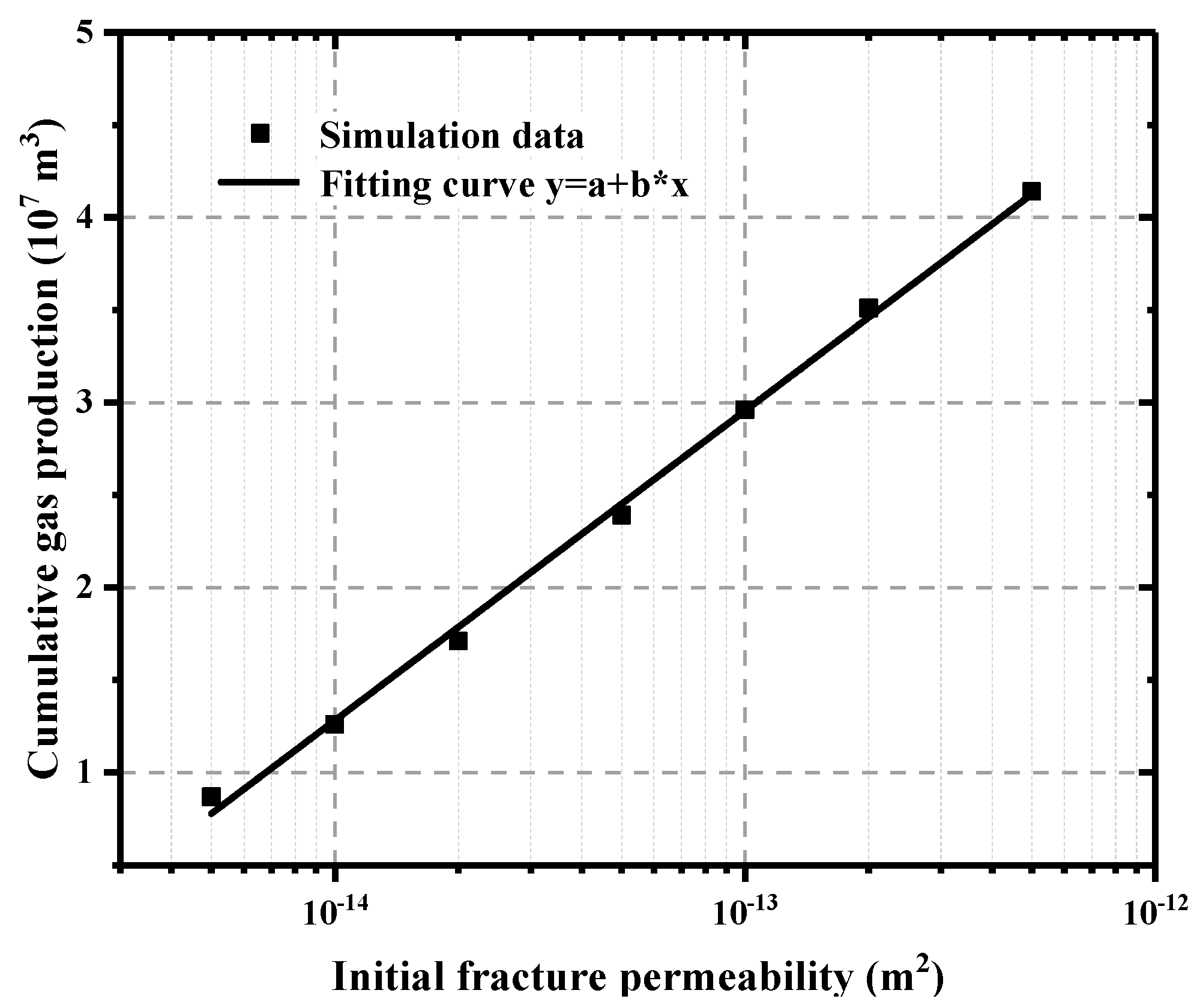 Energies 13 01857 g012 Energies 13 01857 g012