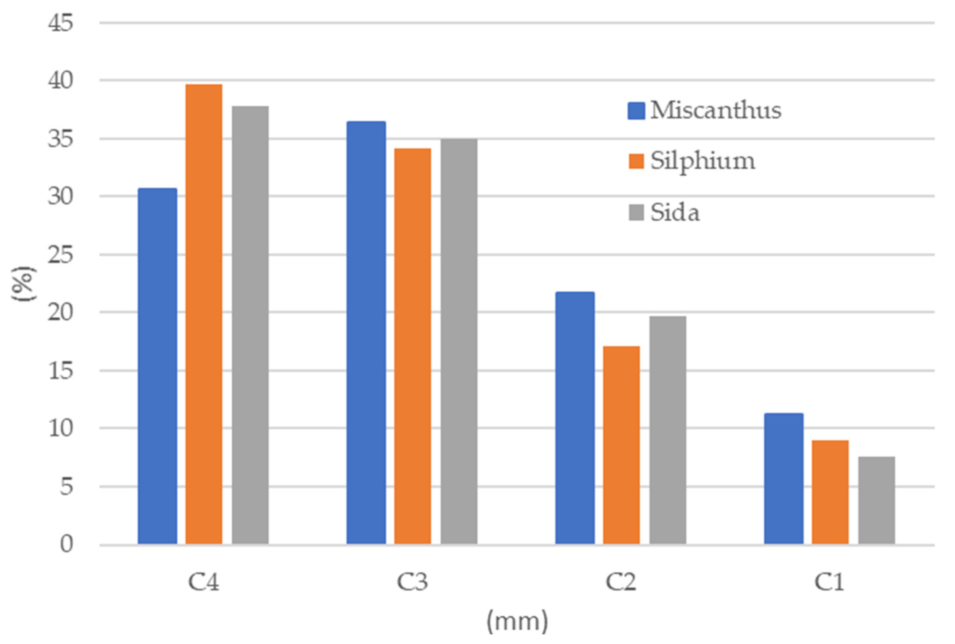 Energies 13 01859 g005