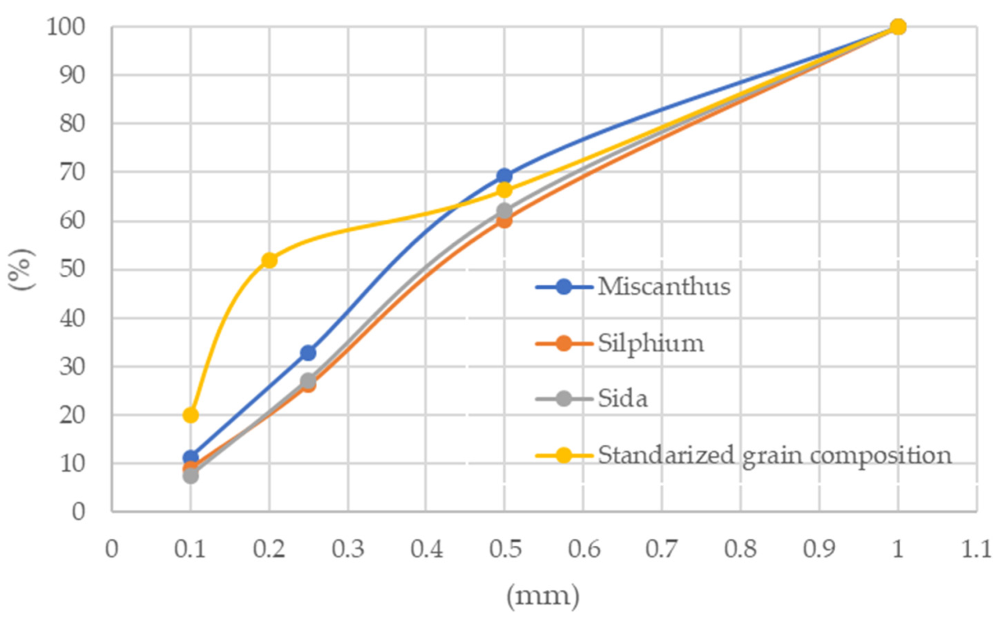 Energies 13 01859 g006