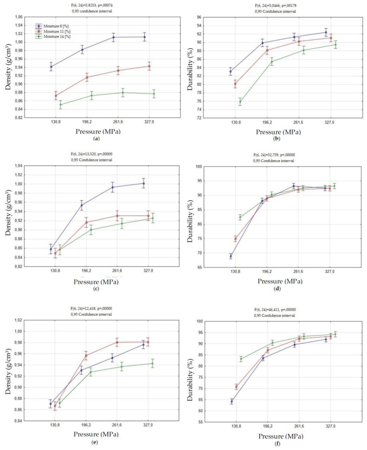 Energies 13 01859 g009