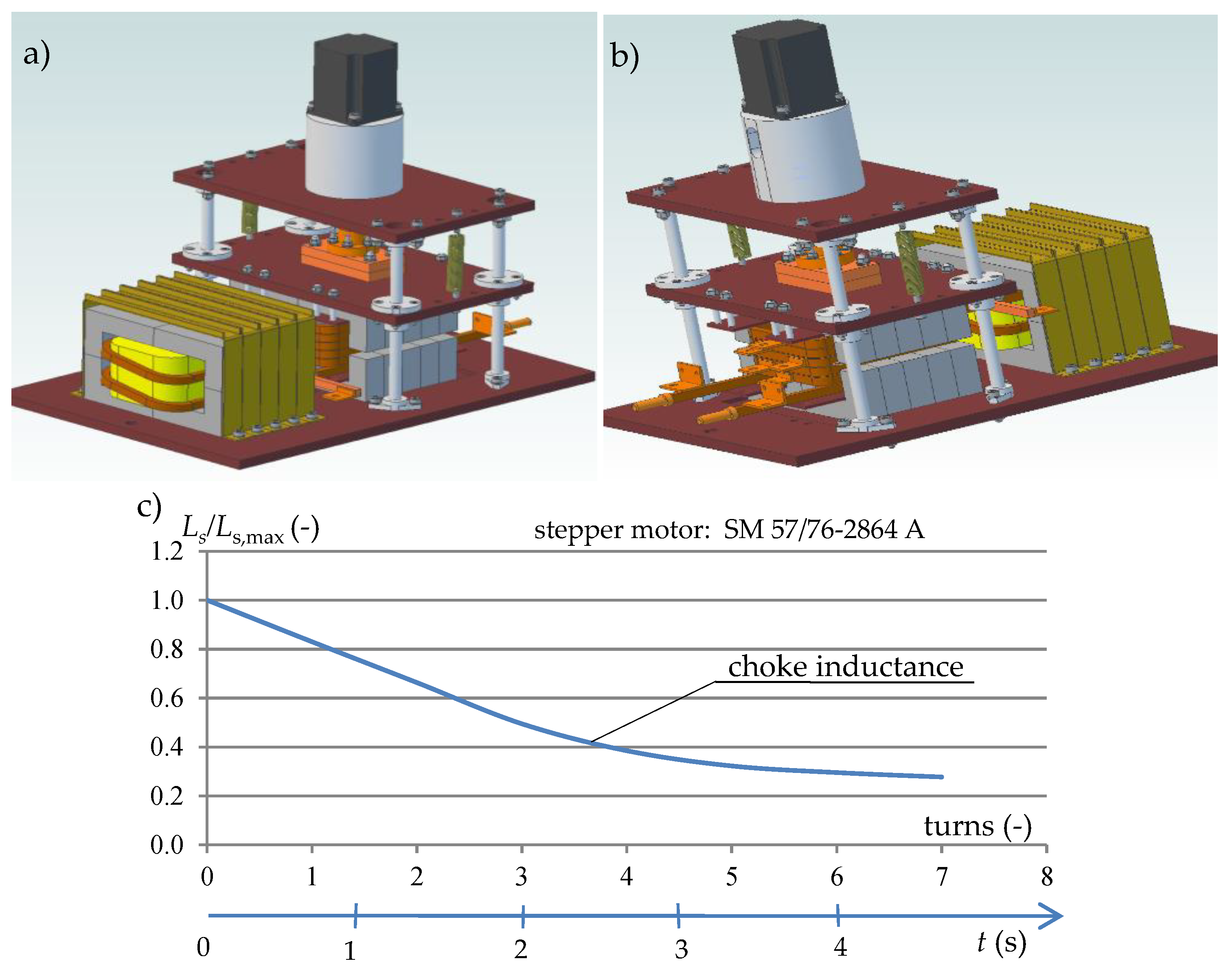 Energies 13 01860 g009