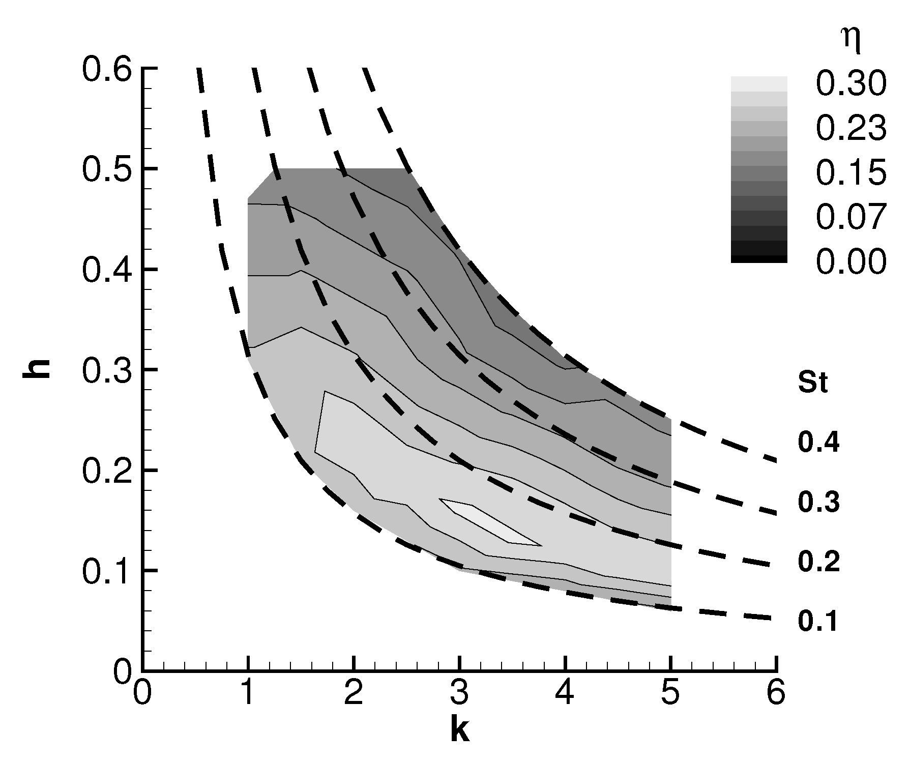 Energies 13 01861 g009