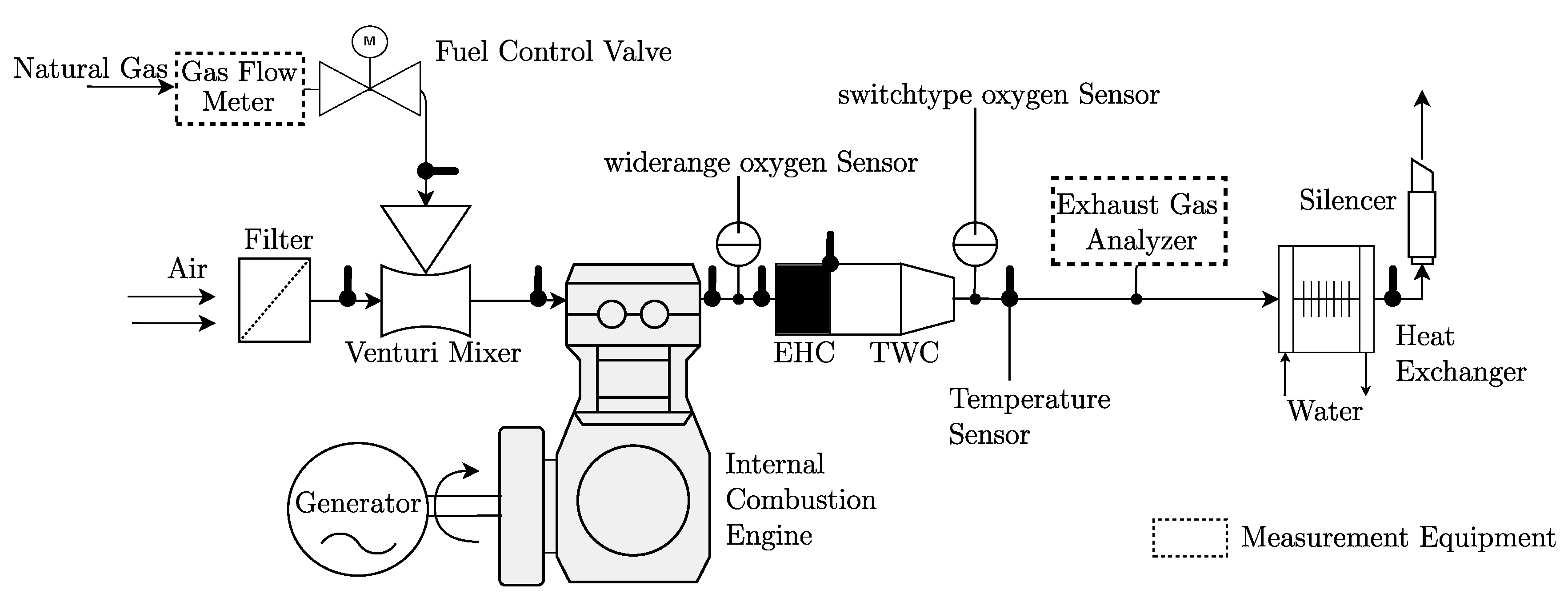 Energies 13 01862 g001 Energies 13 01862 g001