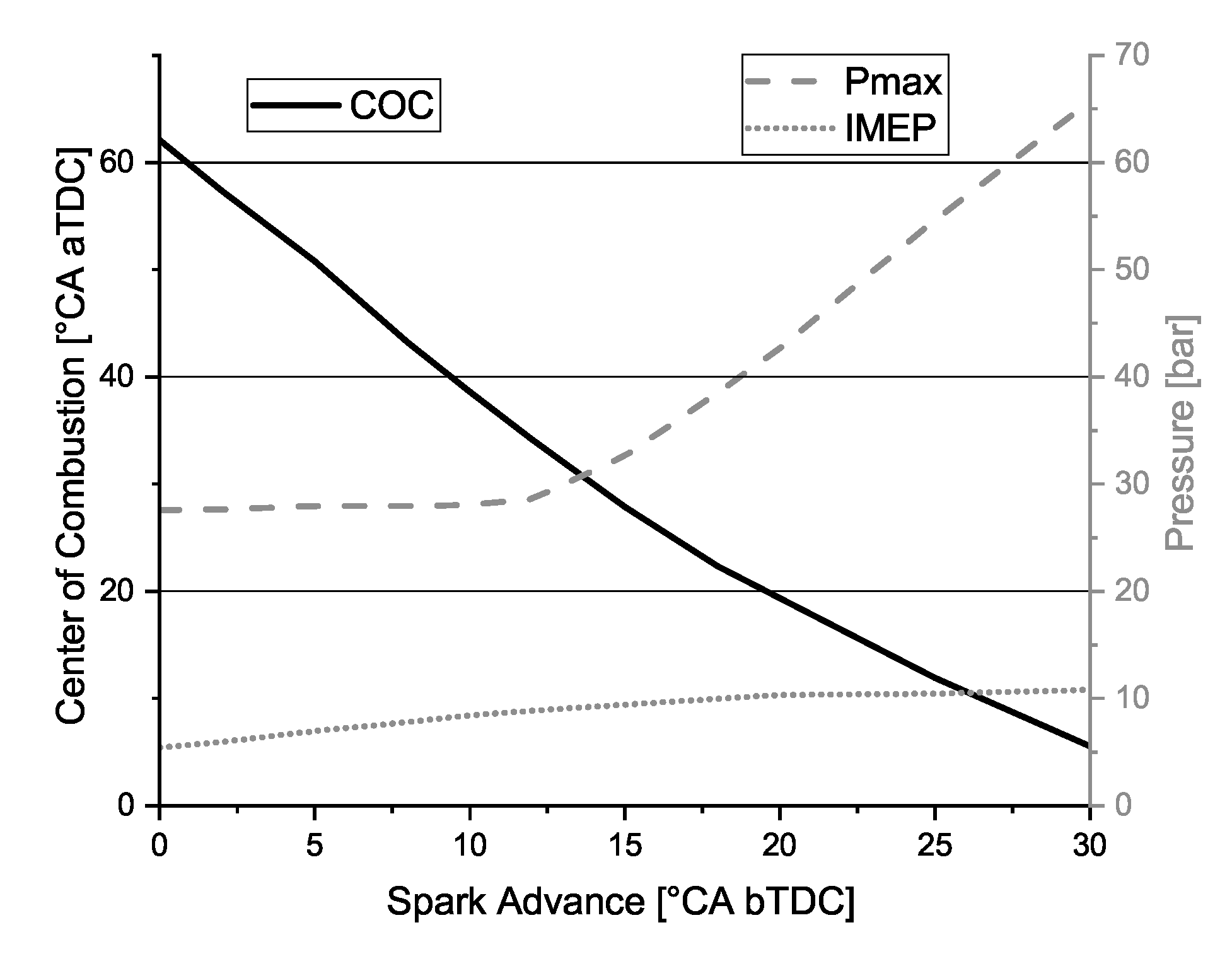 Energies 13 01862 g003 Energies 13 01862 g003