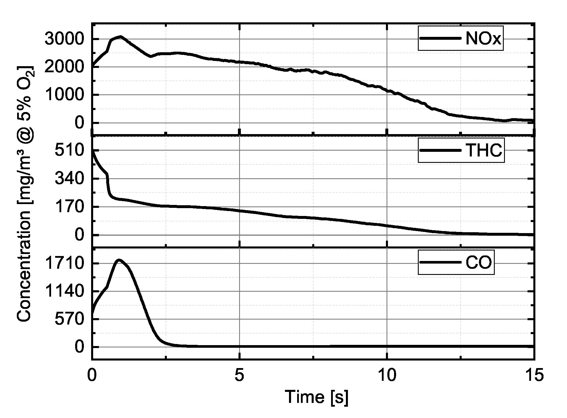 Energies 13 01862 g005 Energies 13 01862 g005