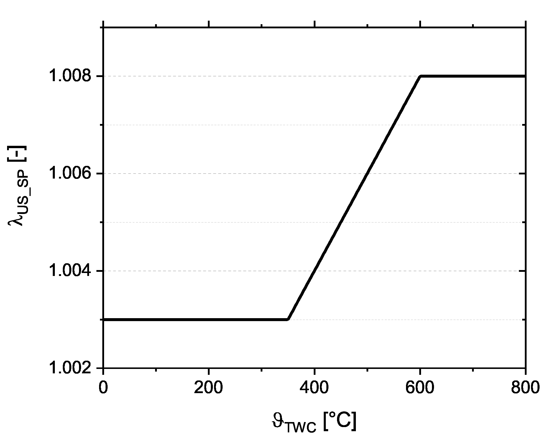 Energies 13 01862 g006 Energies 13 01862 g006
