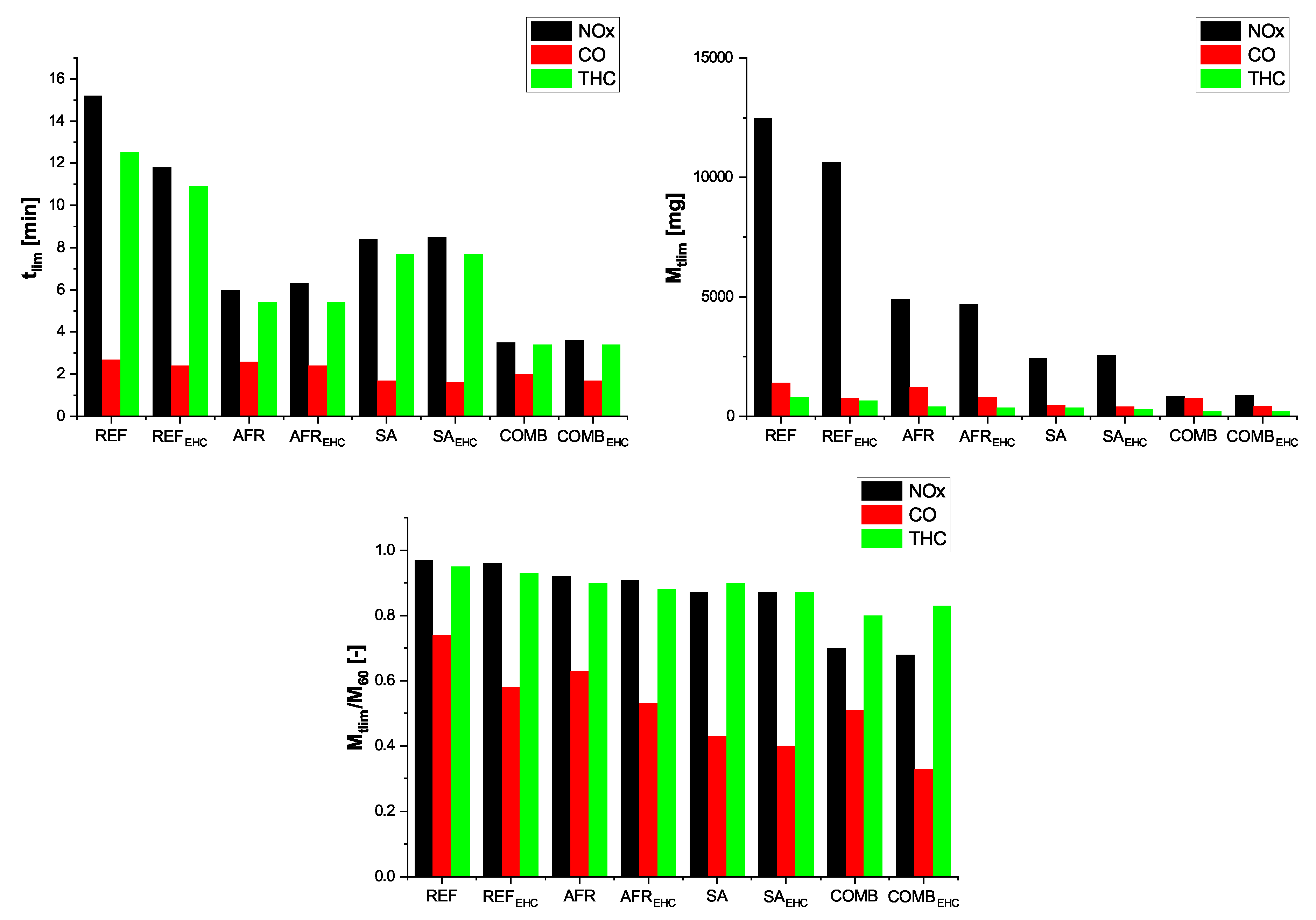 Energies 13 01862 g008 Energies 13 01862 g008