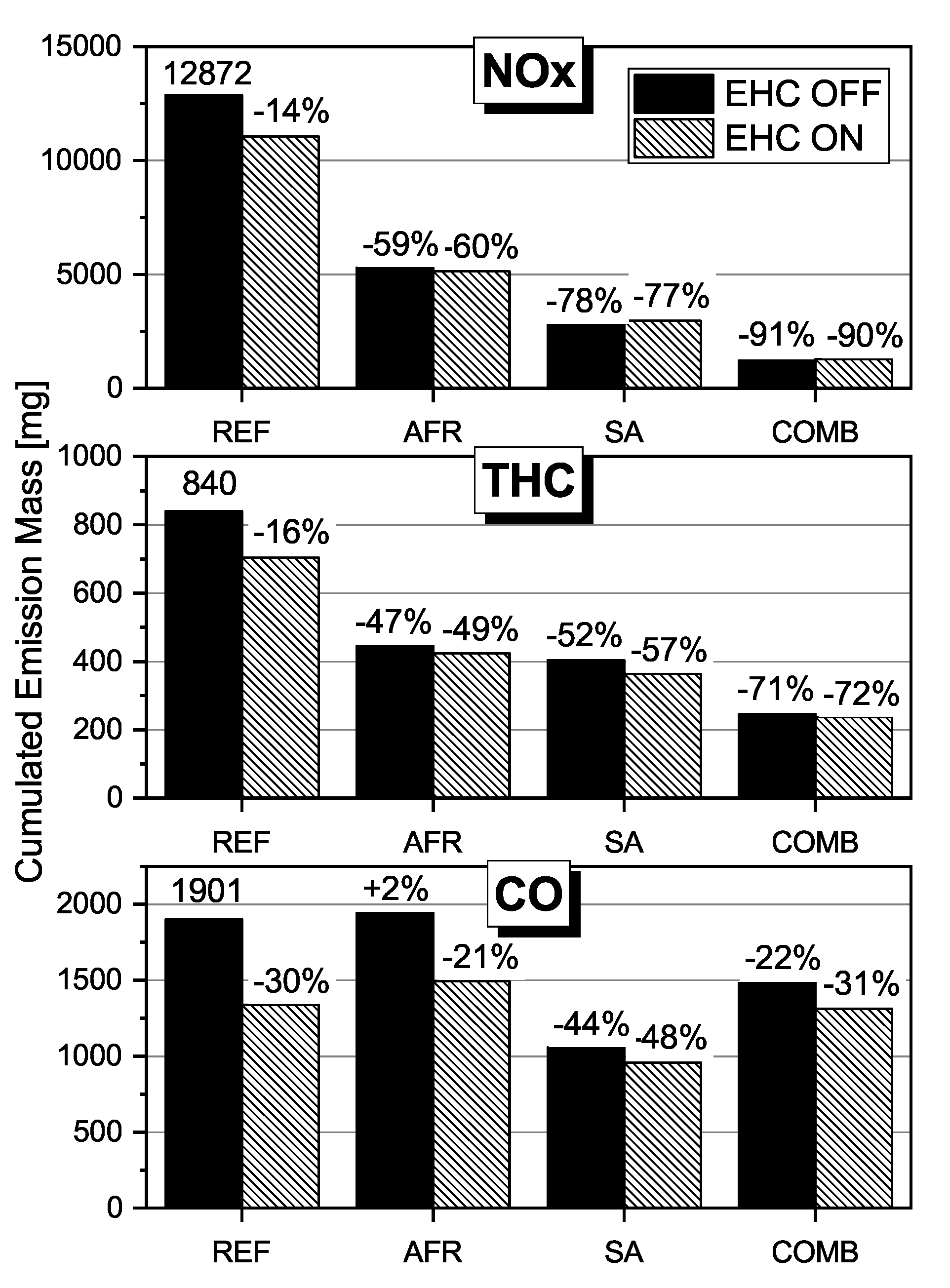 Energies 13 01862 g009 Energies 13 01862 g009