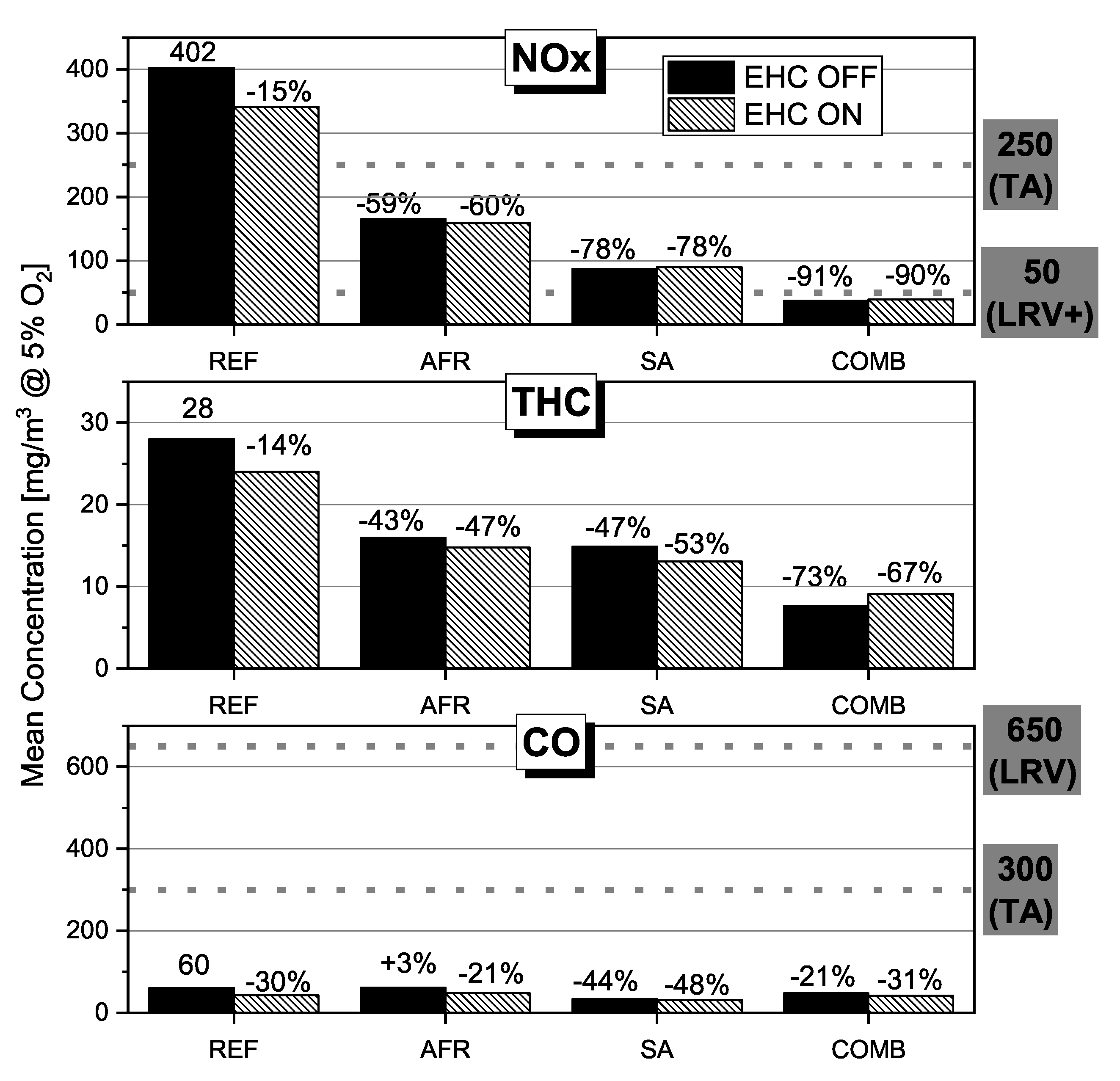 Energies 13 01862 g011 Energies 13 01862 g011