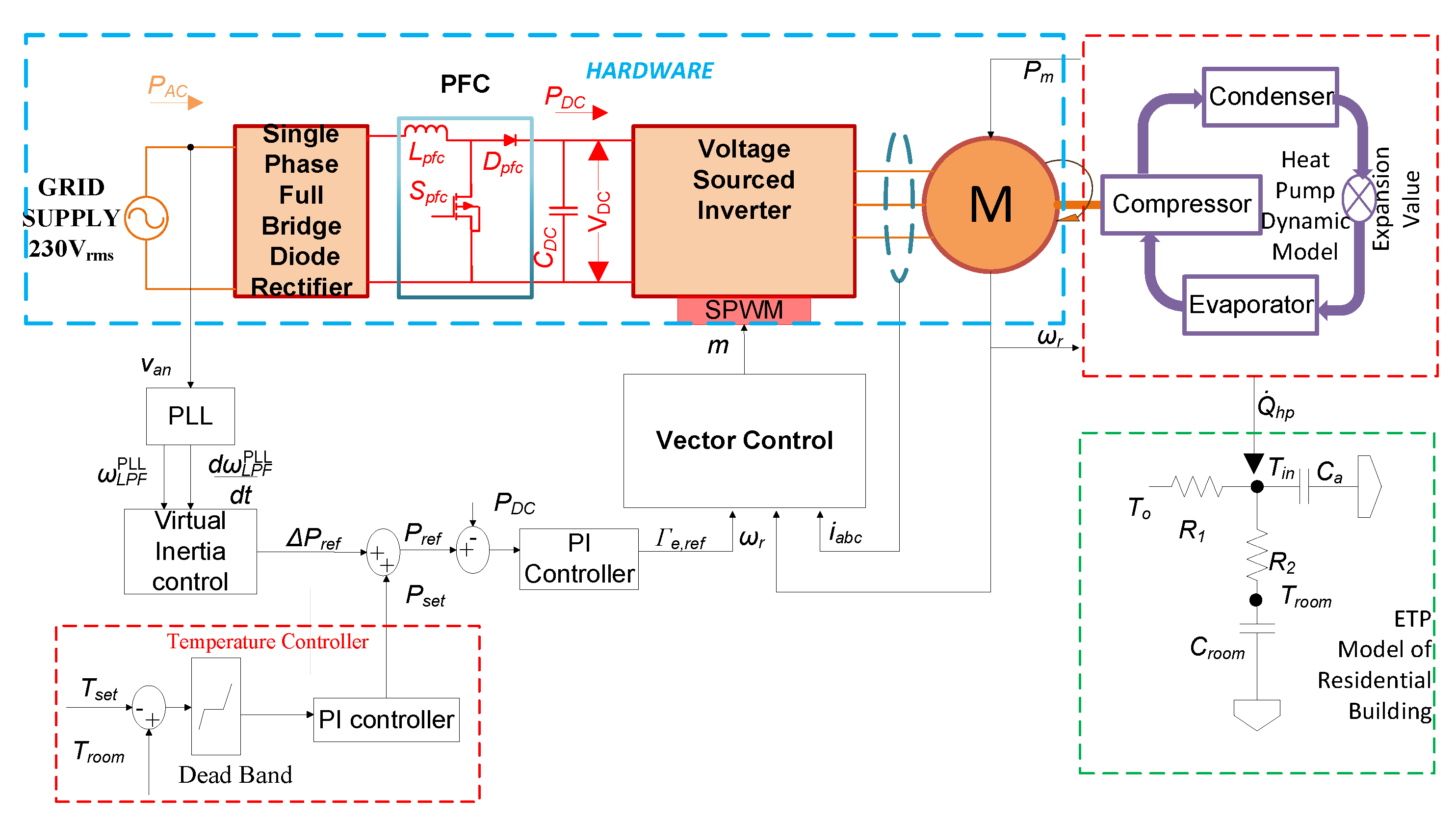 Energies 13 01863 g001