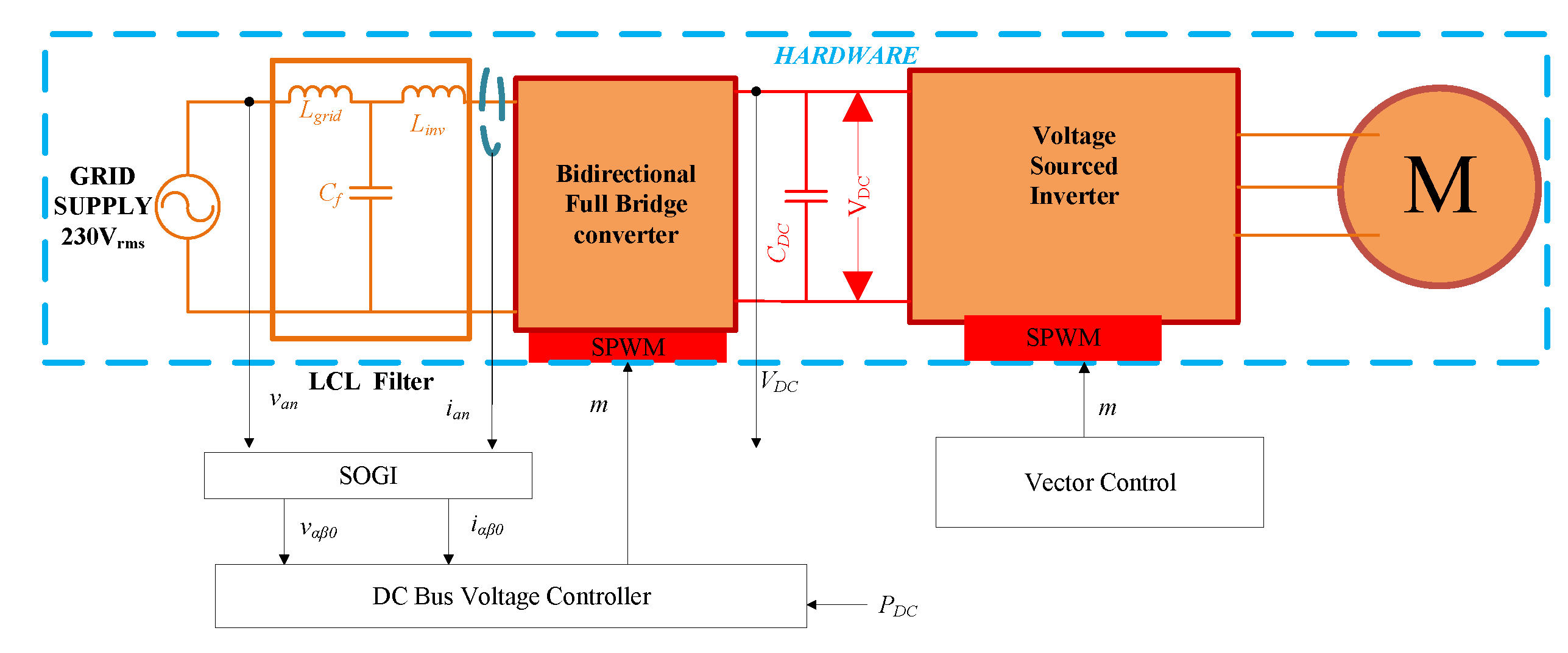Energies 13 01863 g002
