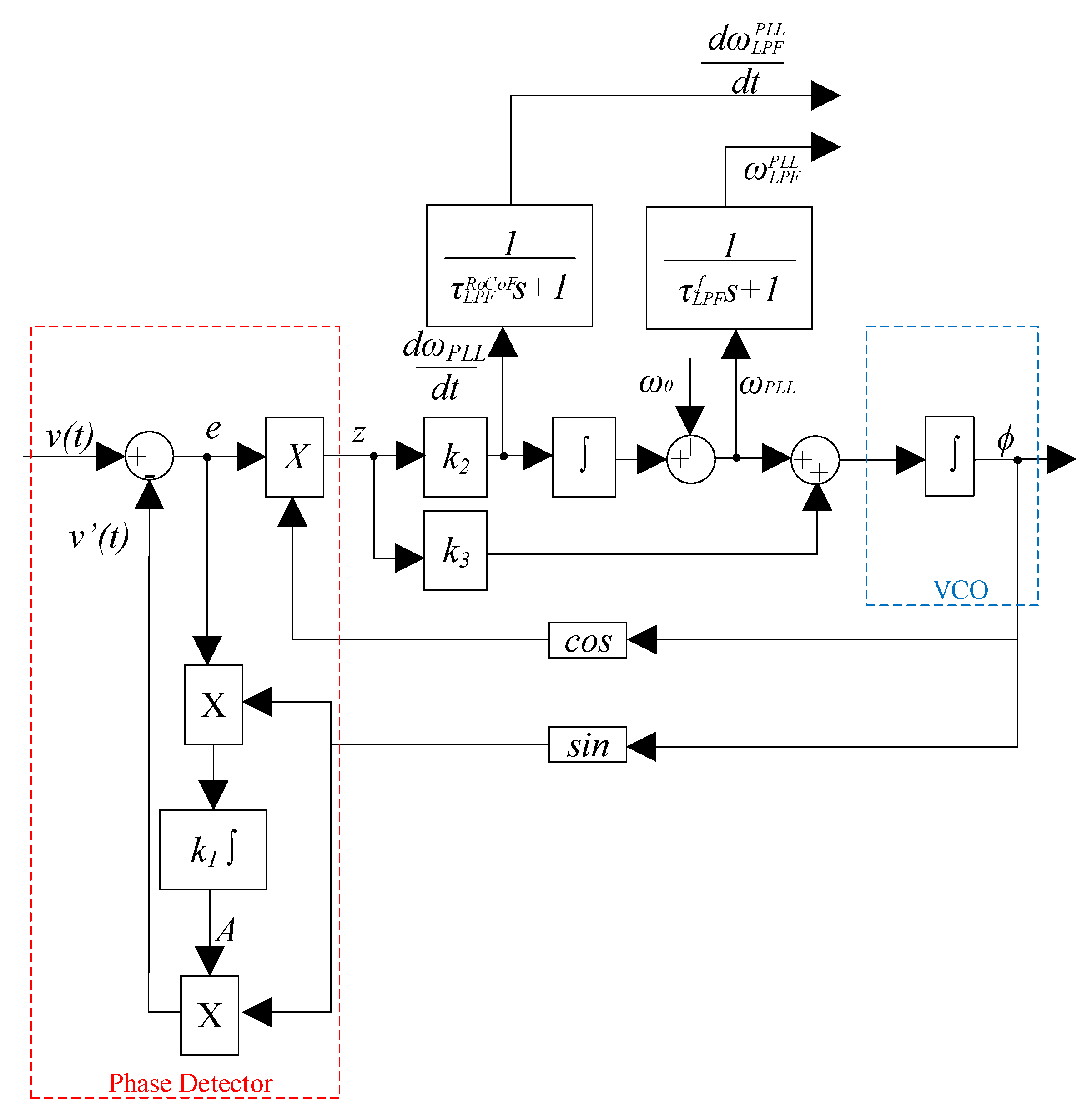 Energies 13 01863 g003
