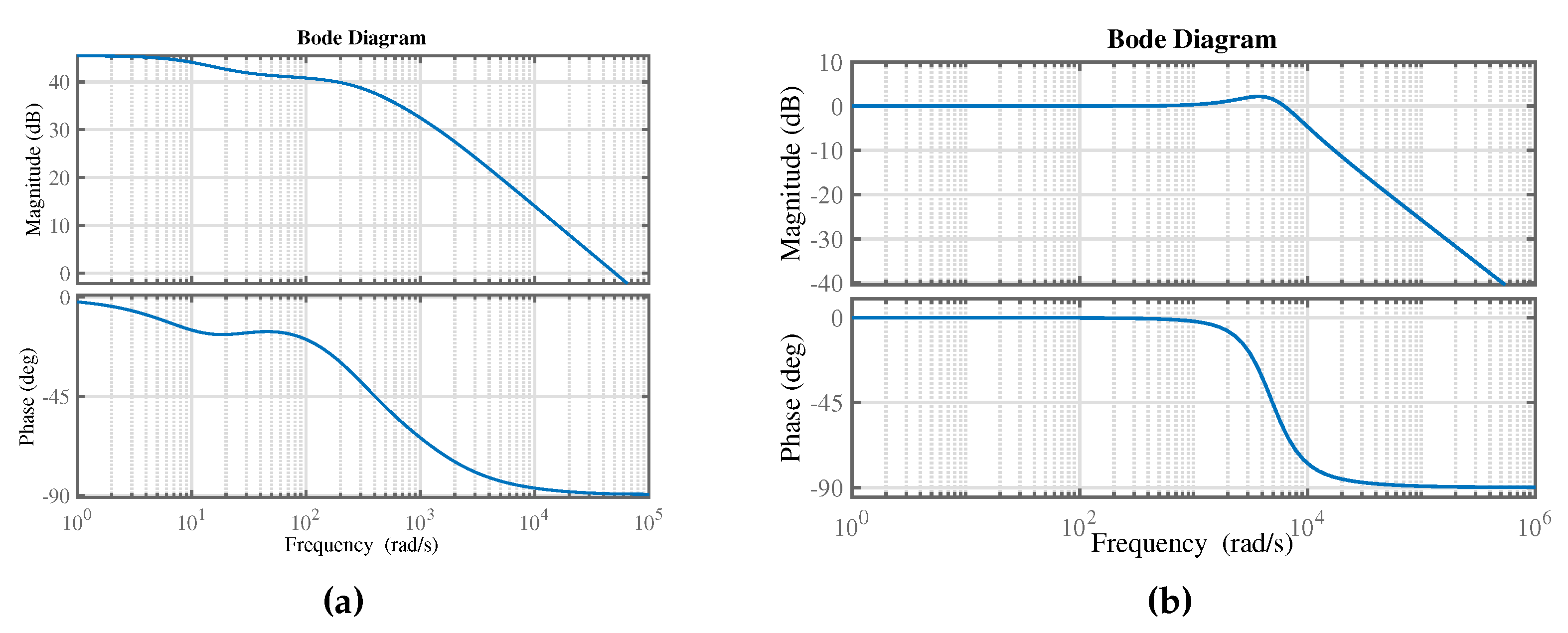 Energies 13 01863 g006