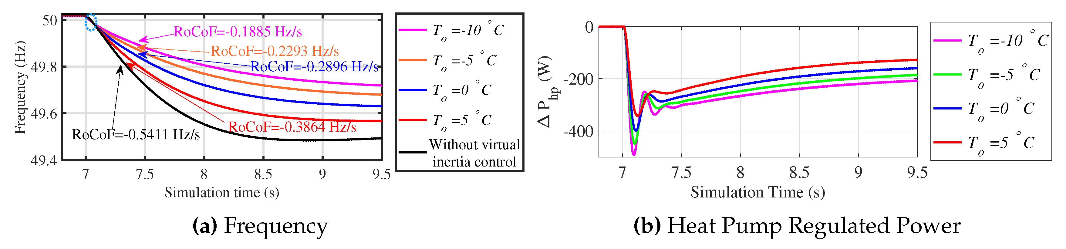 Energies 13 01863 g014