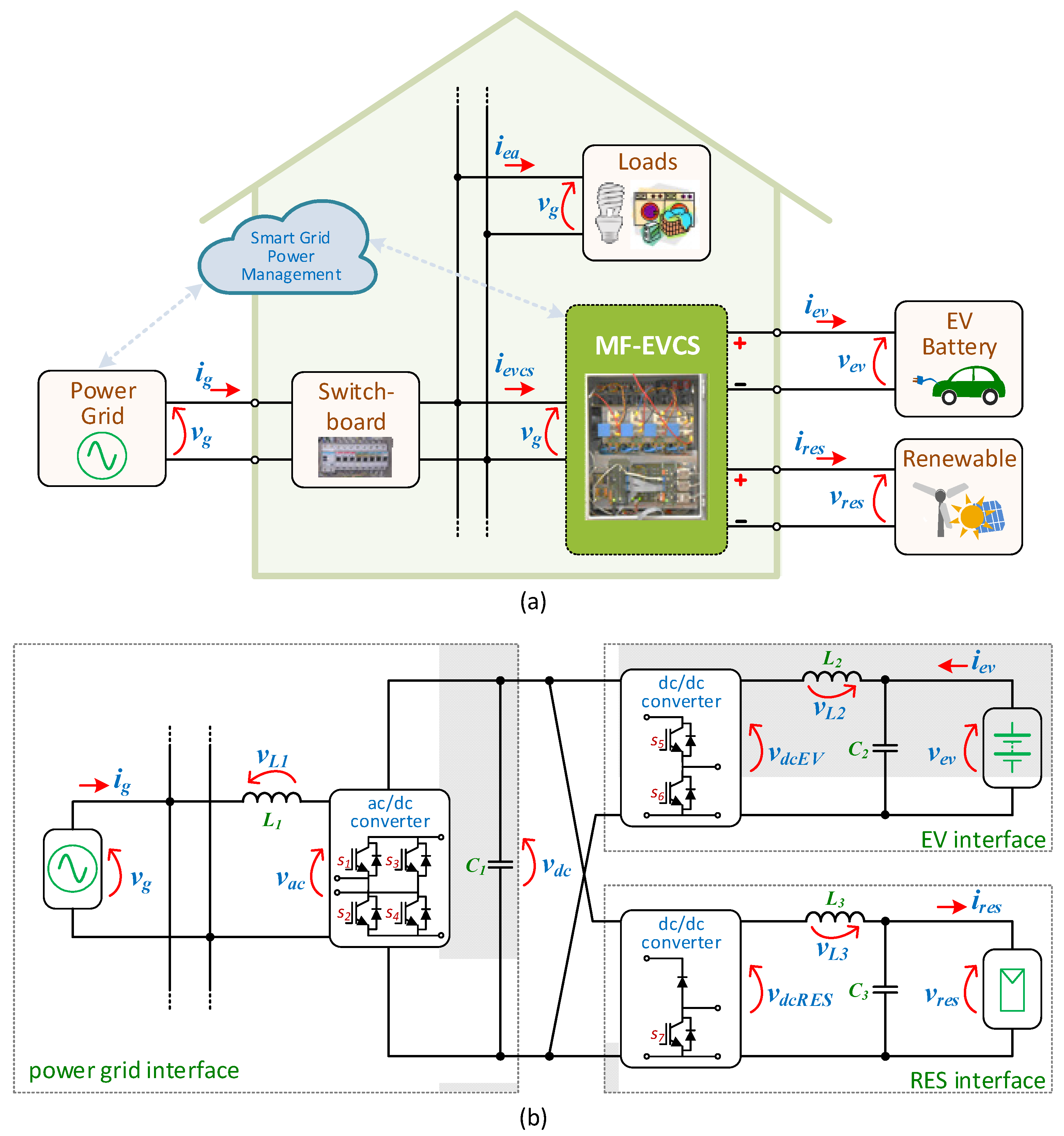 Energies 13 01864 g001