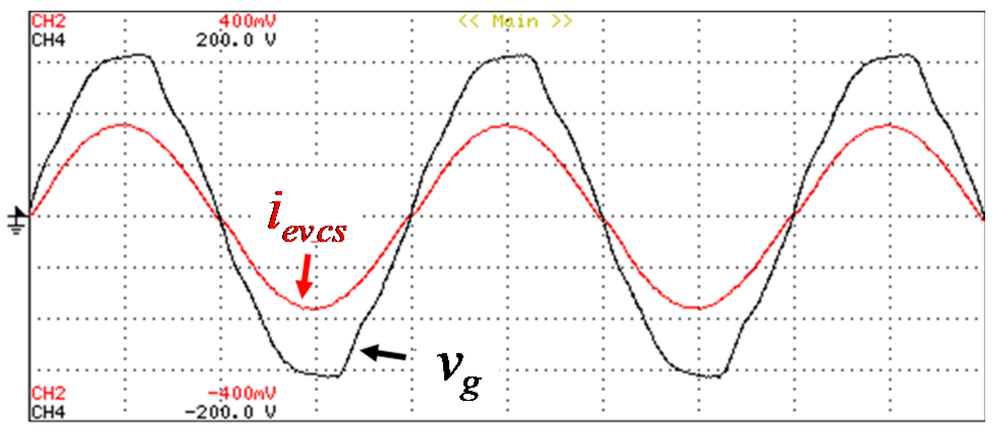 Energies 13 01864 g003
