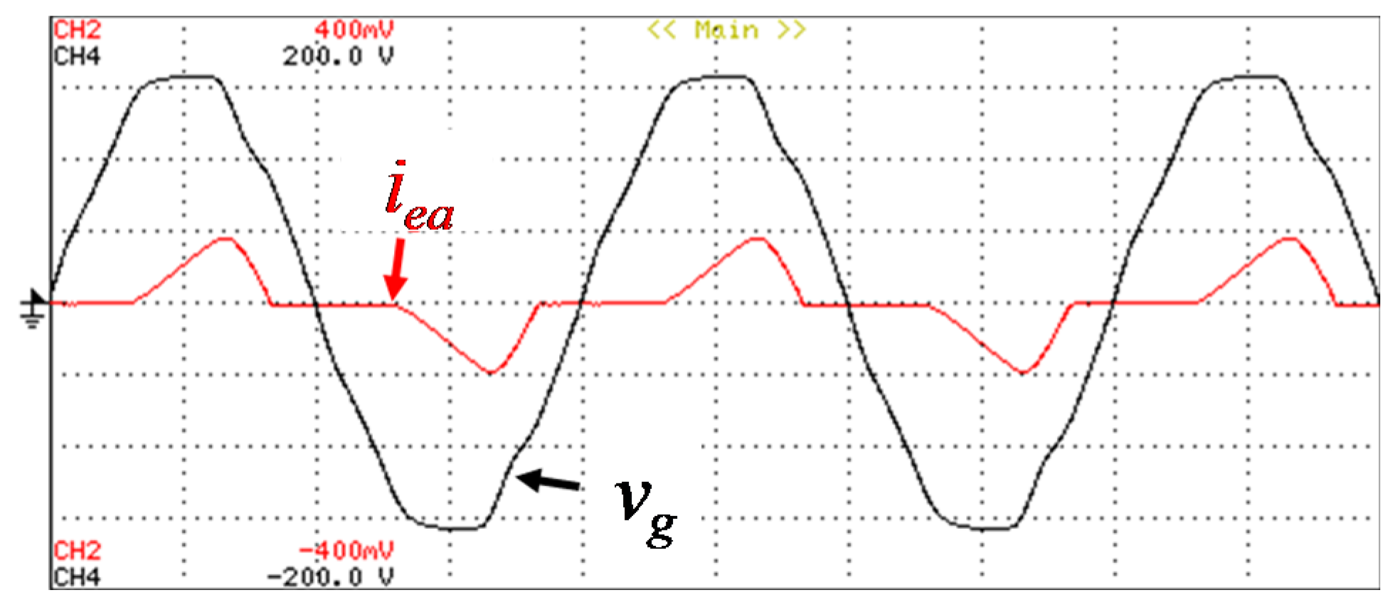 Energies 13 01864 g006