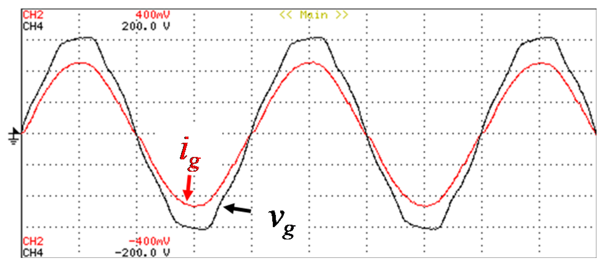 Energies 13 01864 g008
