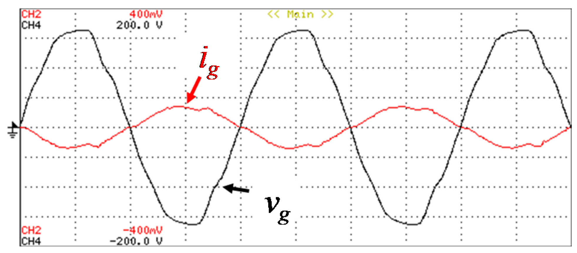 Energies 13 01864 g015