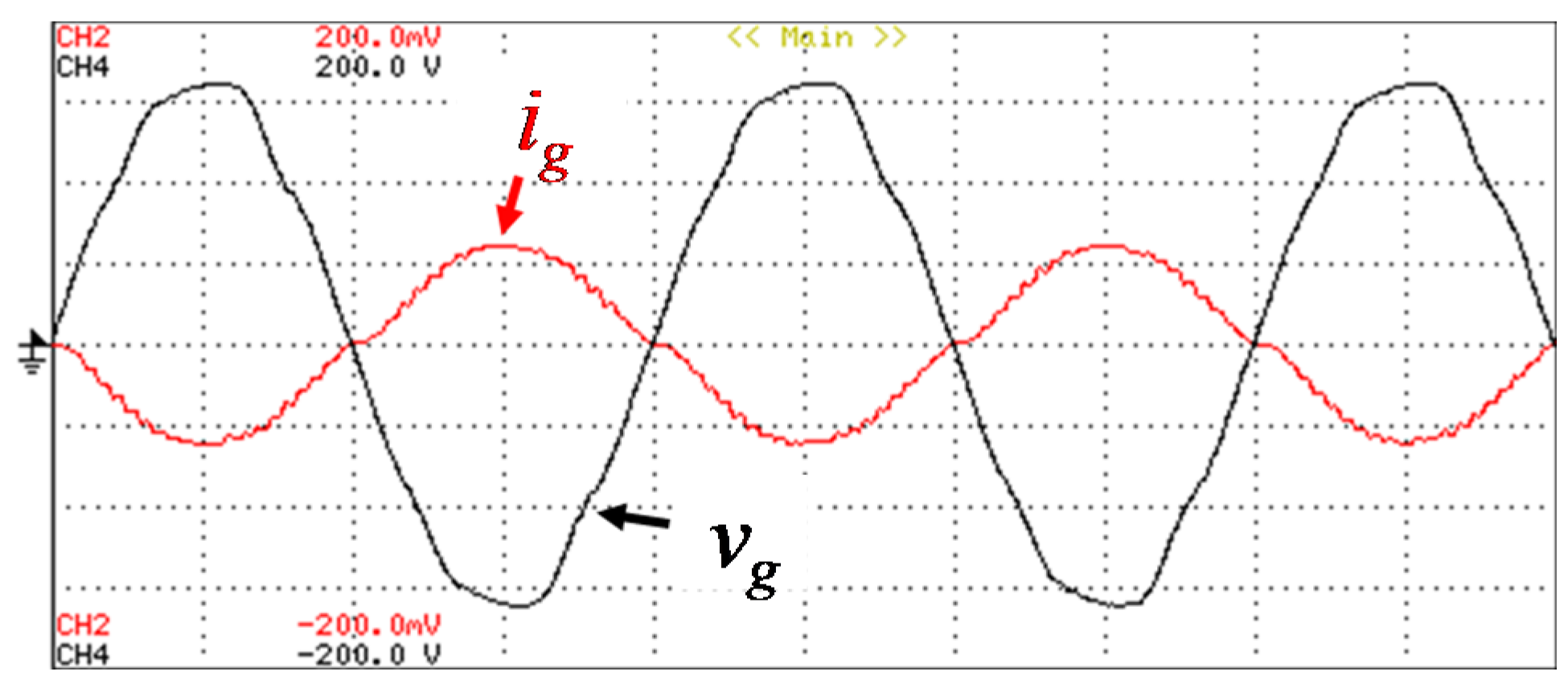Energies 13 01864 g020