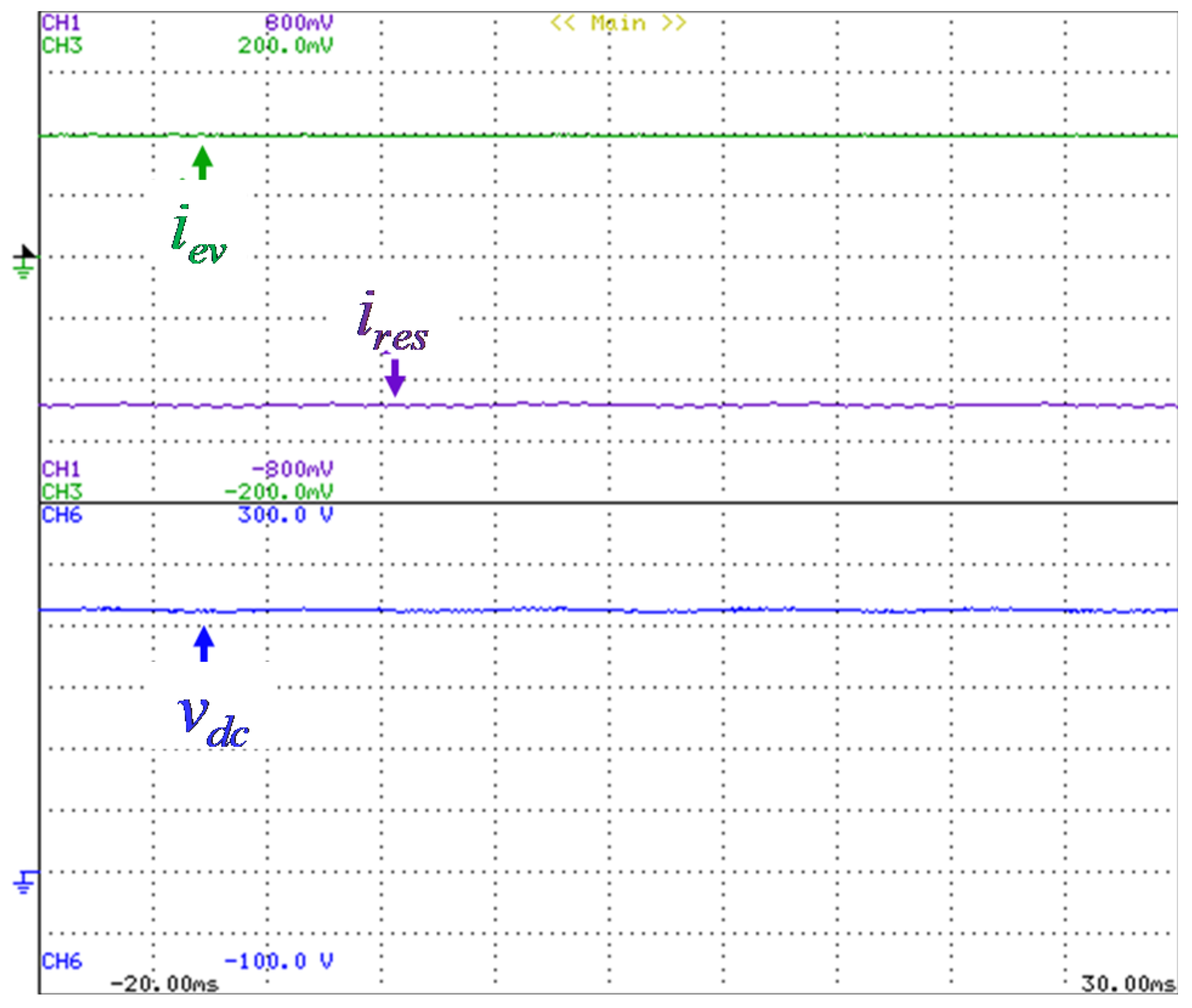 Energies 13 01864 g022