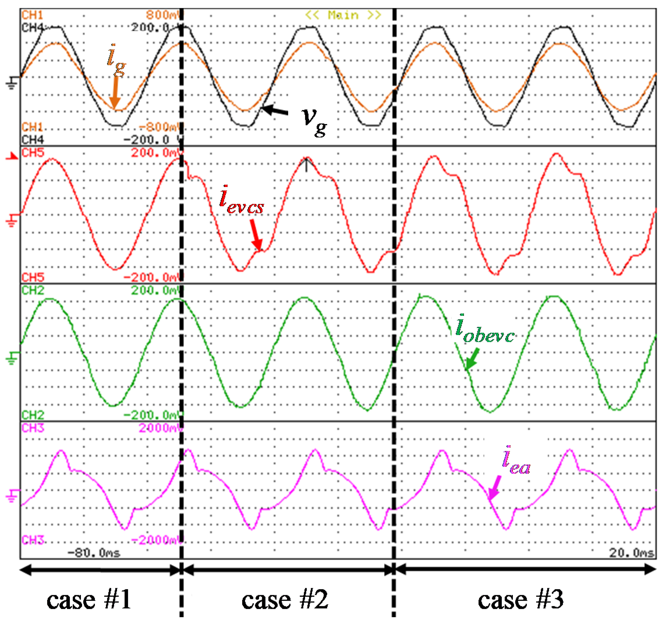 Energies 13 01864 g028