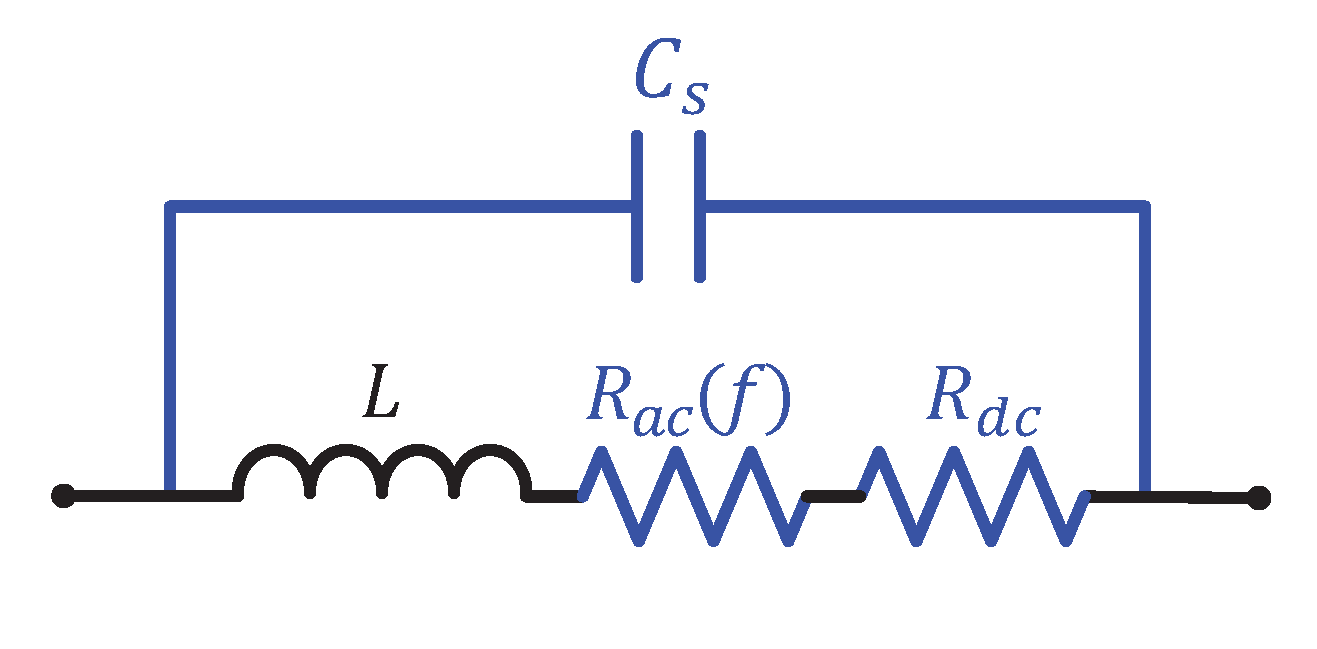 Energies 13 01865 g010