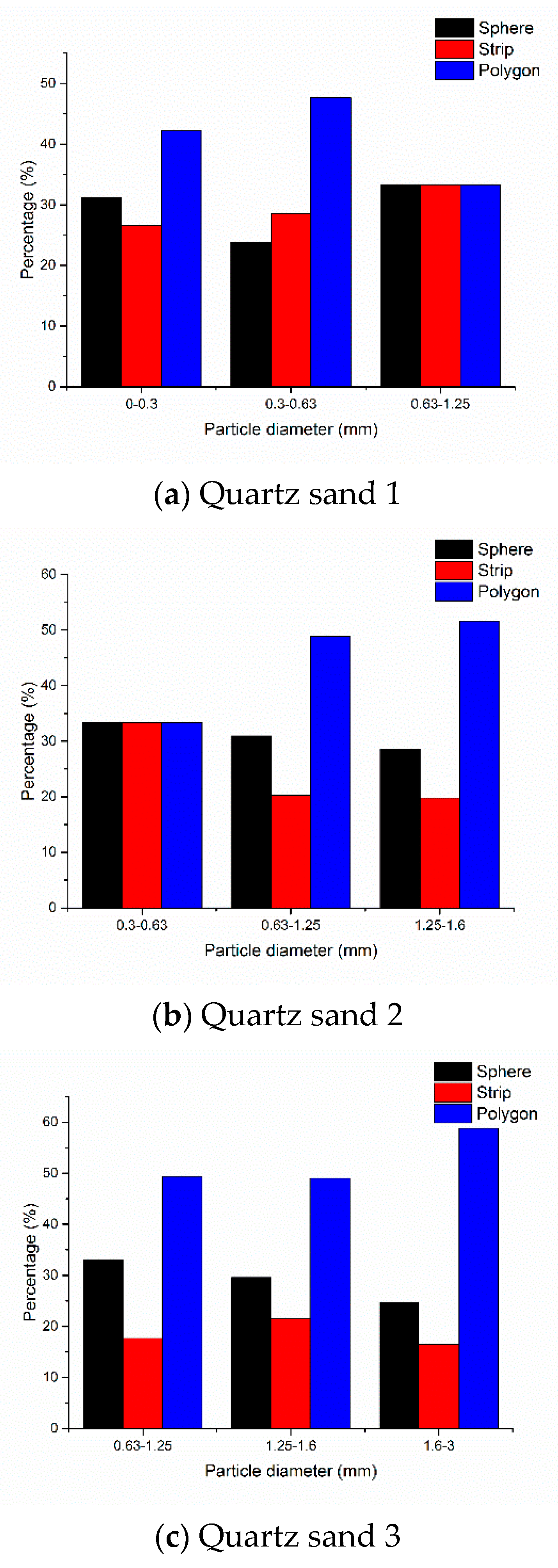 Energies 13 01867 g003 Energies 13 01867 g003