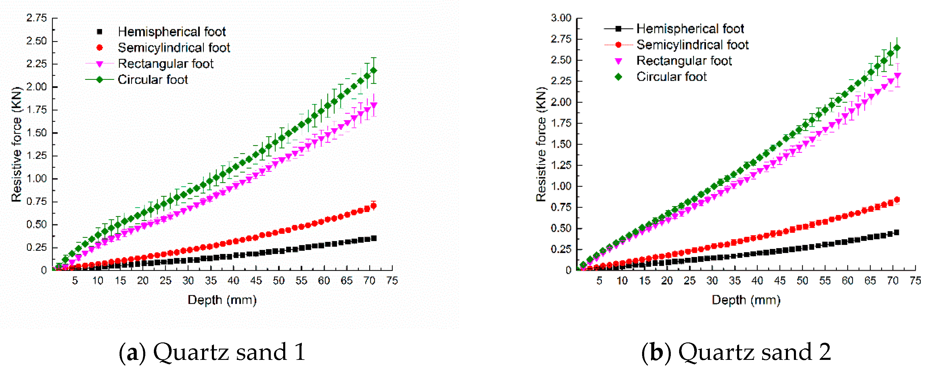 Energies 13 01867 g007a Energies 13 01867 g007a
