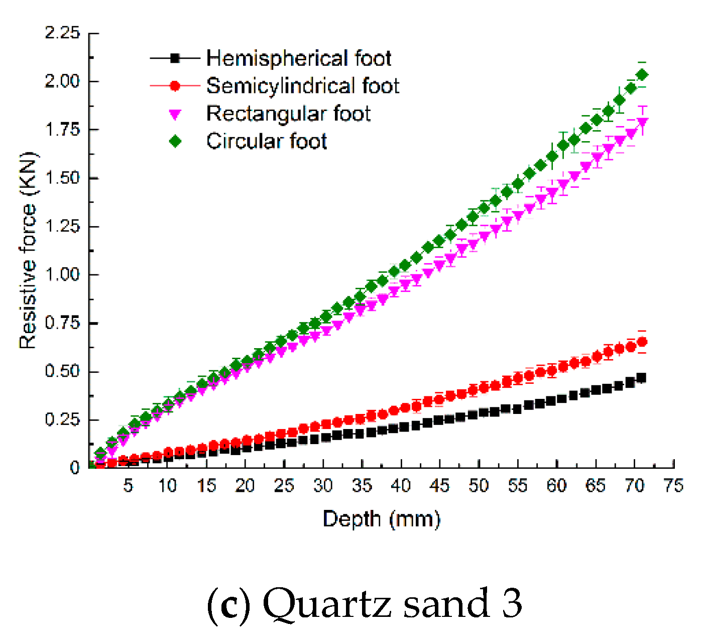 Energies 13 01867 g007b Energies 13 01867 g007b