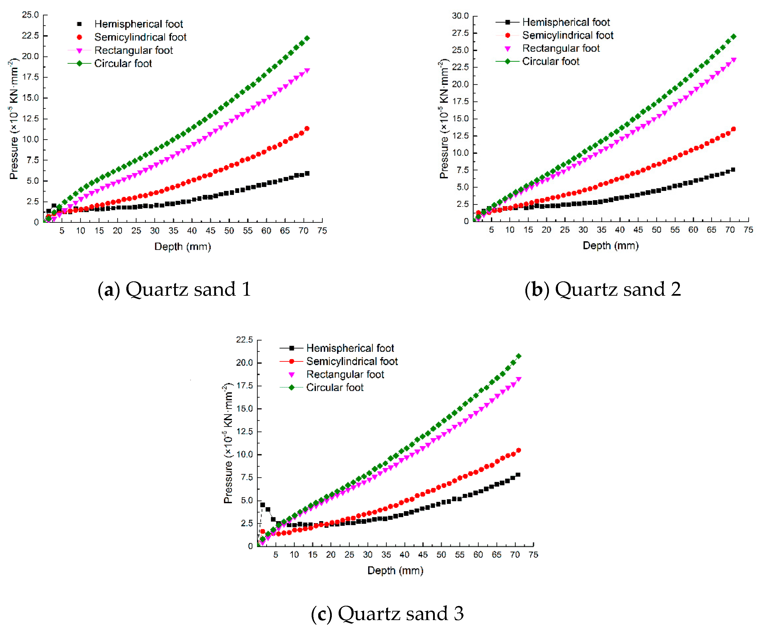 Energies 13 01867 g008 Energies 13 01867 g008