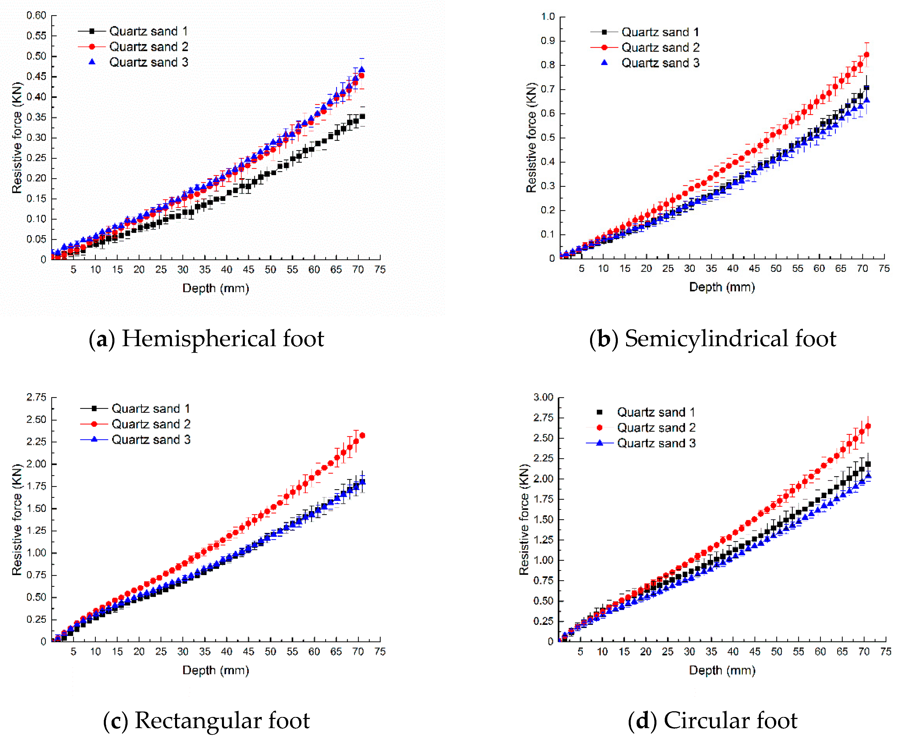 Energies 13 01867 g009 Energies 13 01867 g009