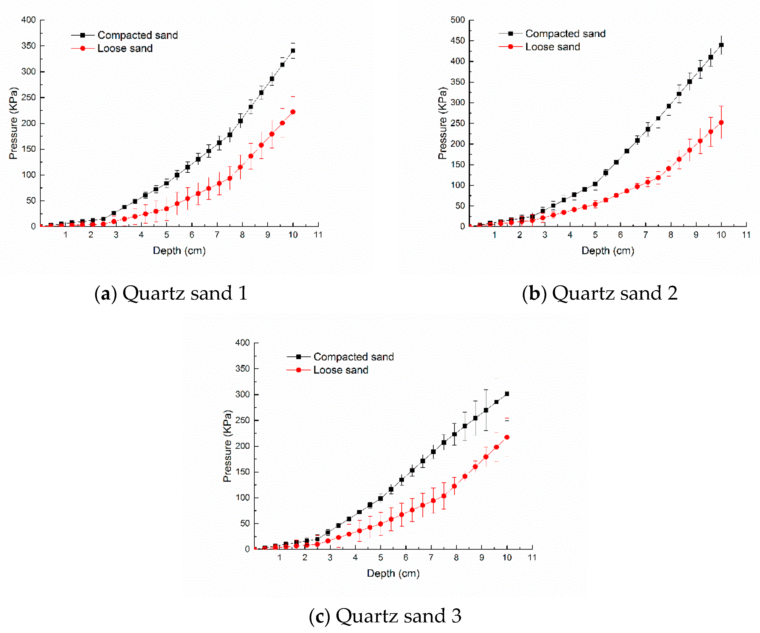 Energies 13 01867 g010 Energies 13 01867 g010