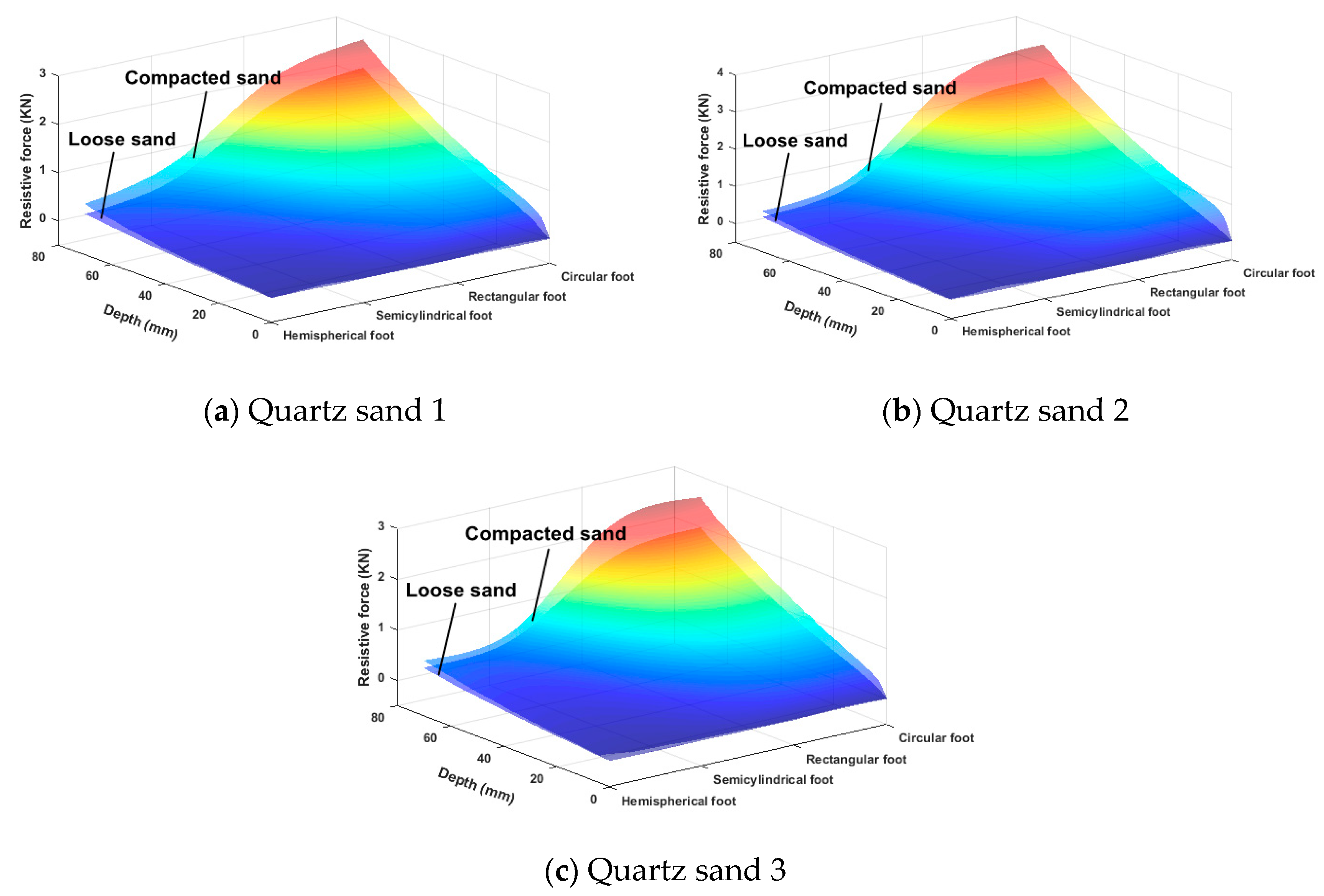 Energies 13 01867 g011 Energies 13 01867 g011