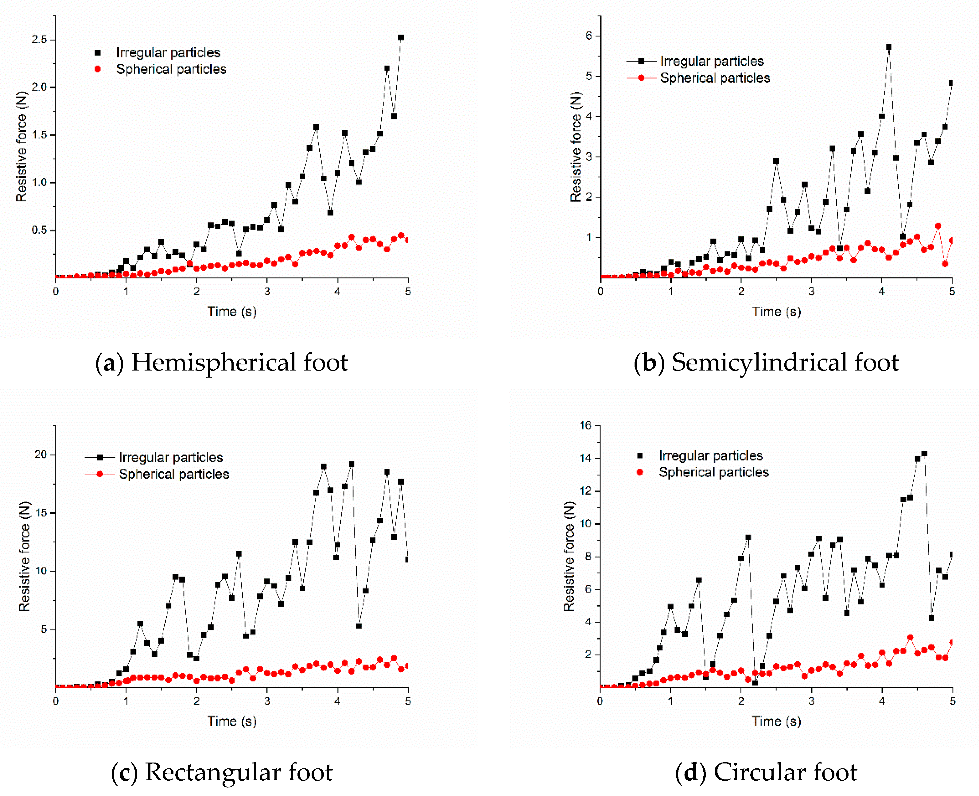 Energies 13 01867 g013 Energies 13 01867 g013